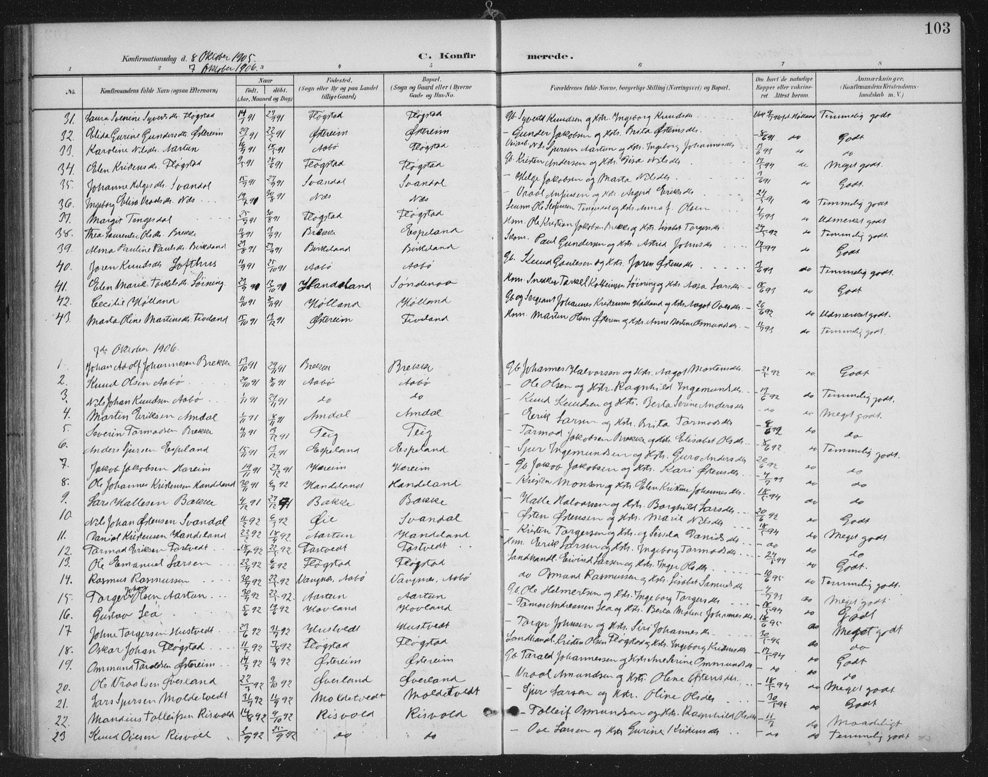 Sand sokneprestkontor, AV/SAST-A-101848/03/C/L0001: Parish register (official) no. A 7, 1899-1928, p. 103