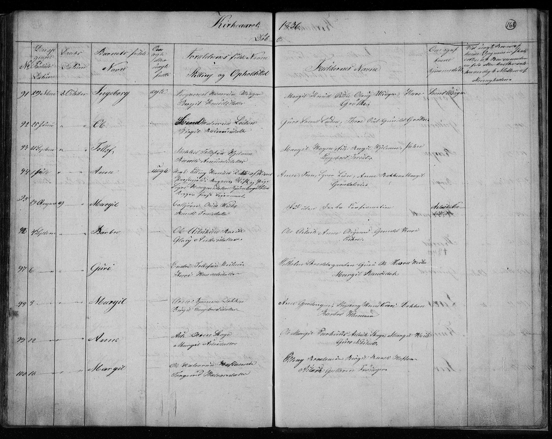 Gol kirkebøker, AV/SAKO-A-226/F/Fa/L0001: Parish register (official) no. I 1, 1821-1837, p. 168