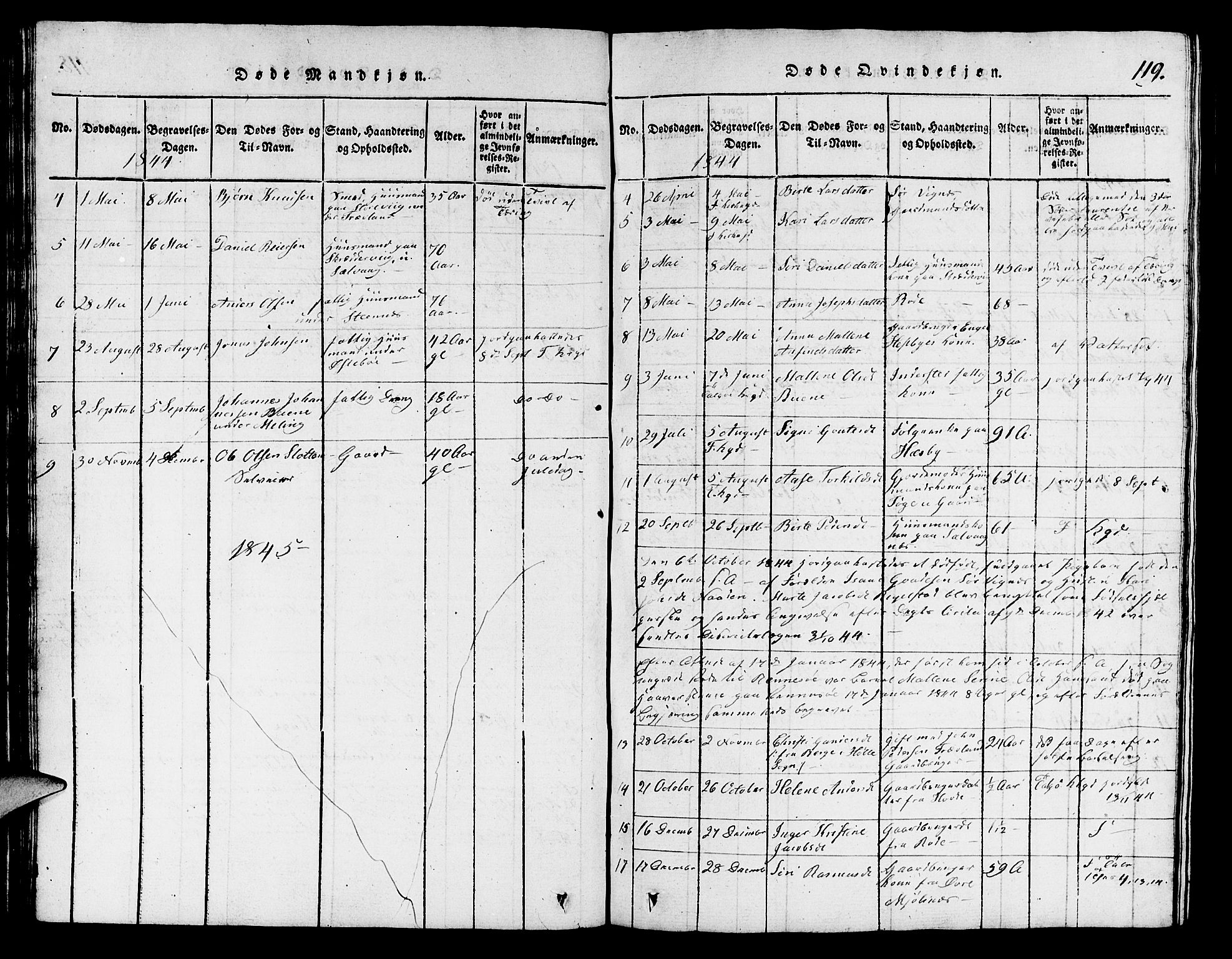 Finnøy sokneprestkontor, SAST/A-101825/H/Ha/Hab/L0001: Parish register (copy) no. B 1, 1816-1856, p. 119