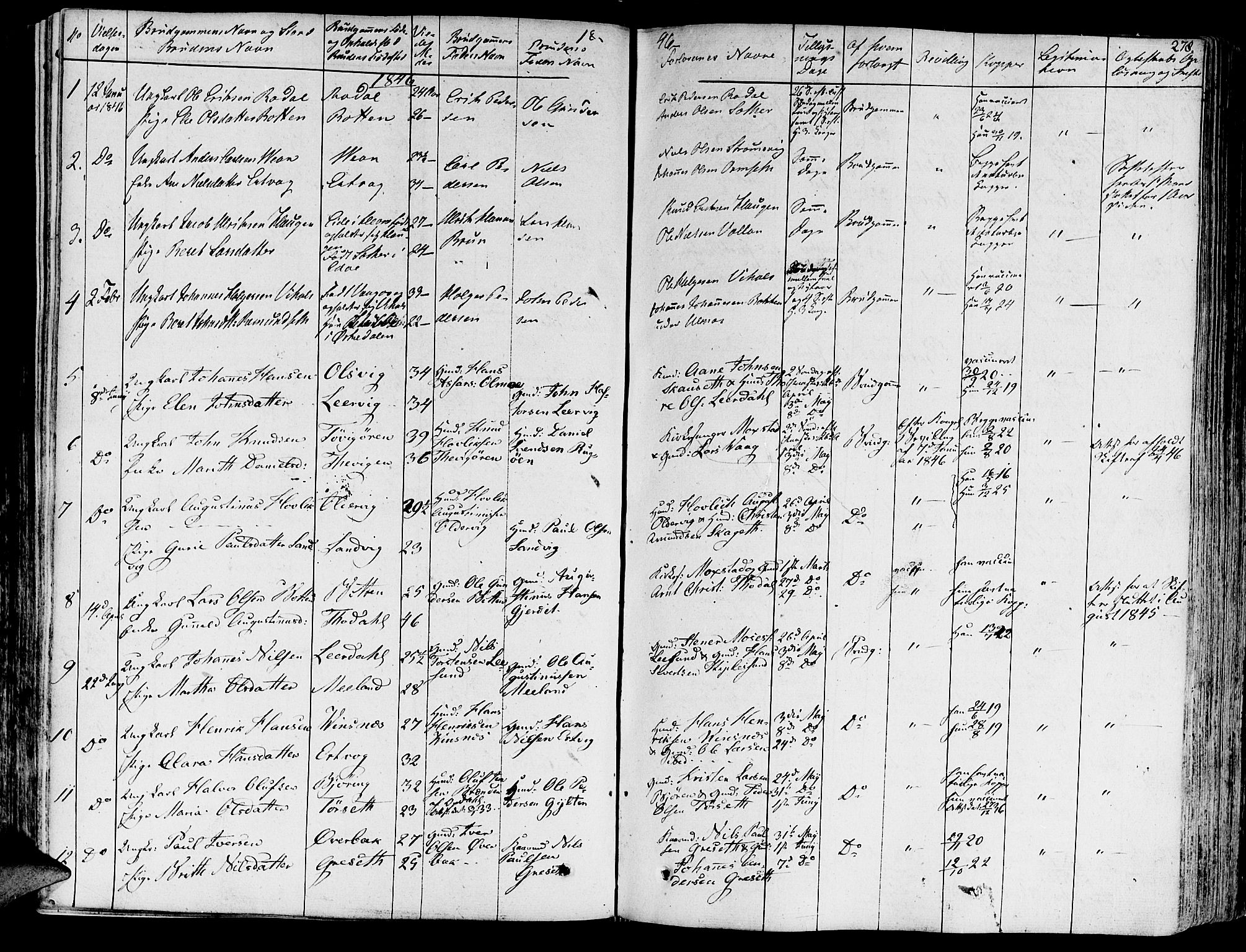 Ministerialprotokoller, klokkerbøker og fødselsregistre - Møre og Romsdal, AV/SAT-A-1454/578/L0904: Parish register (official) no. 578A03, 1836-1858, p. 278