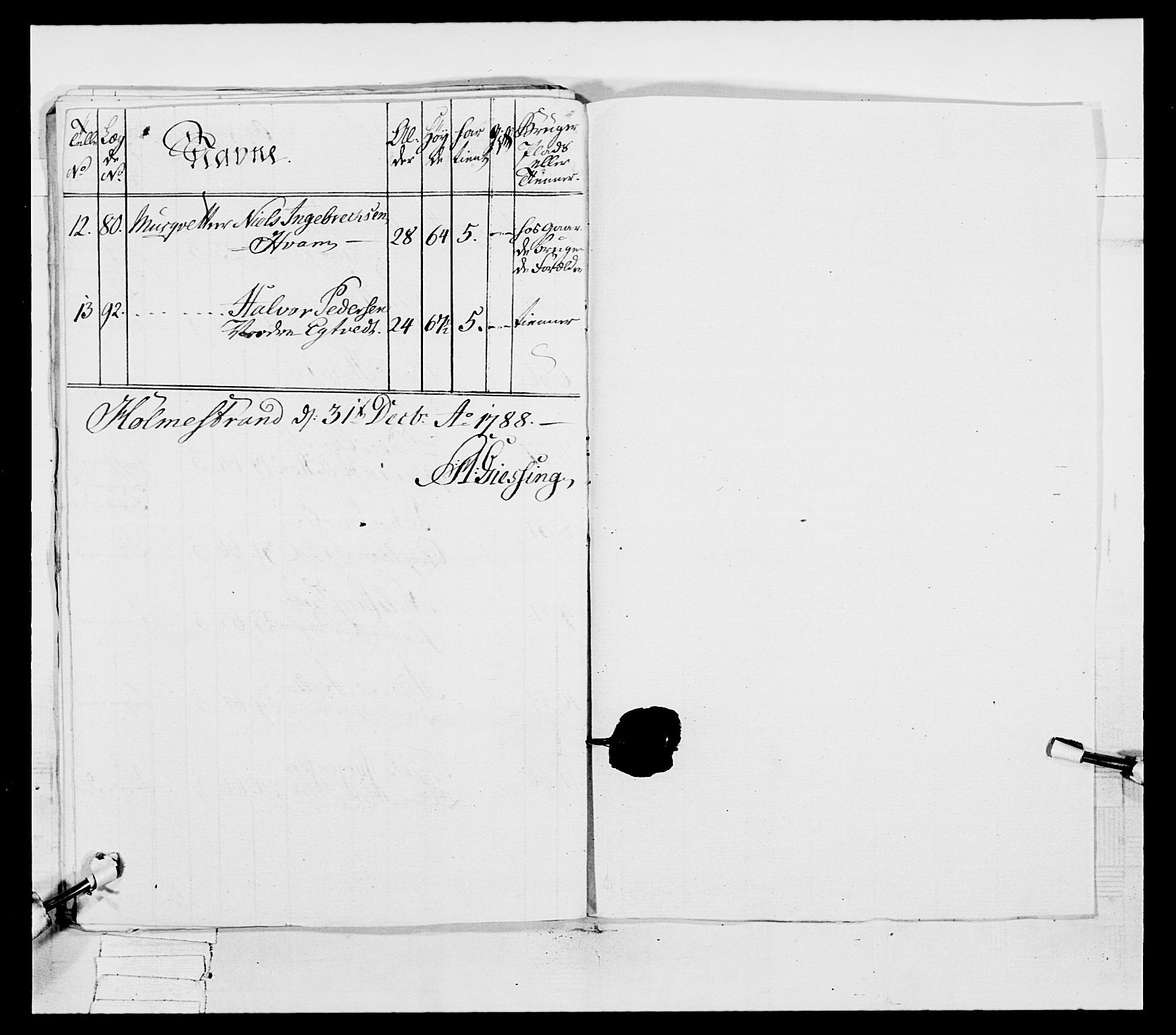 Generalitets- og kommissariatskollegiet, Det kongelige norske kommissariatskollegium, AV/RA-EA-5420/E/Eh/L0038: 1. Akershusiske nasjonale infanteriregiment, 1776-1788, p. 397