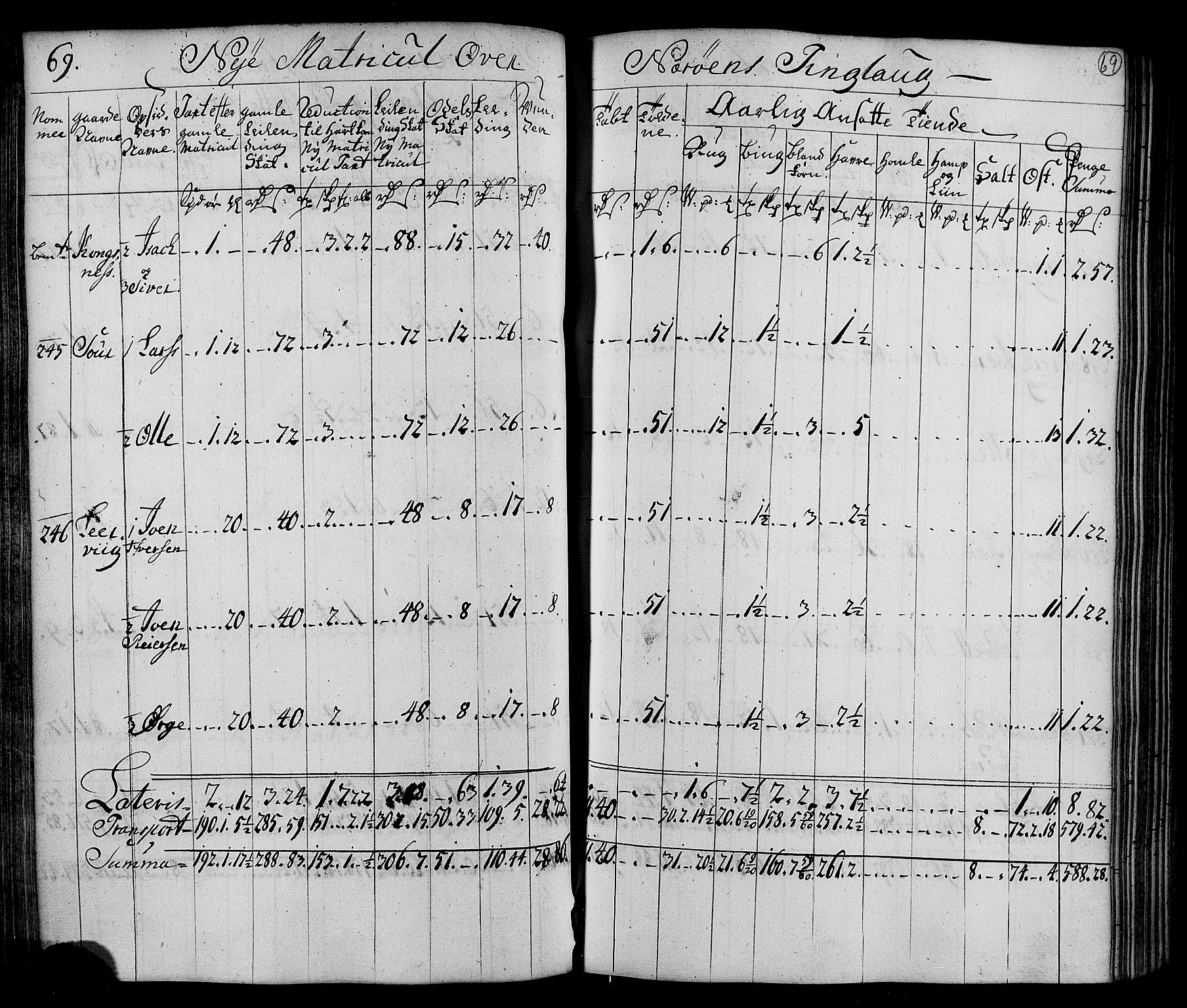 Rentekammeret inntil 1814, Realistisk ordnet avdeling, AV/RA-EA-4070/N/Nb/Nbf/L0169: Namdalen matrikkelprotokoll, 1723, p. 71