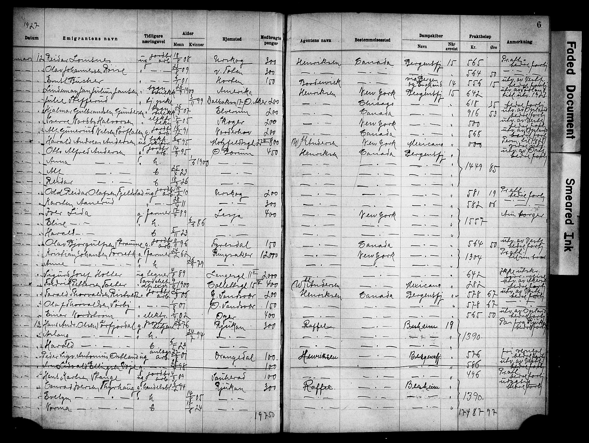 Oslo politidistrikt, AV/SAO-A-10085/E/Ee/Eef/L0037: Emigrantprotokoll, 1927-1931, p. 6