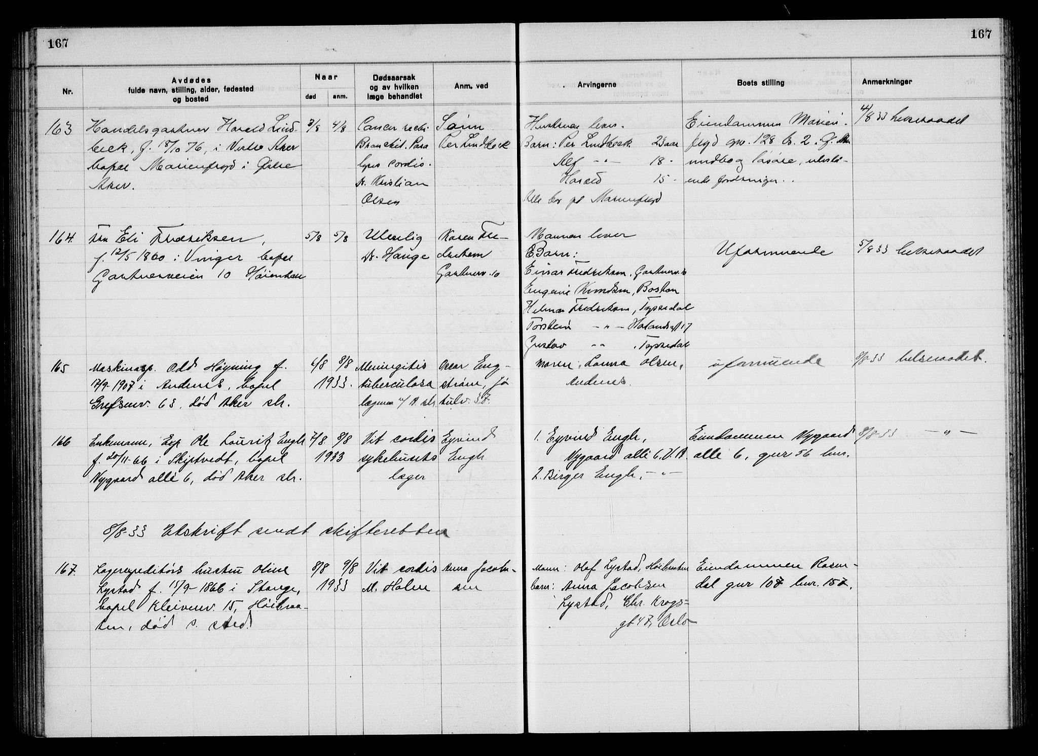 Aker kriminaldommer, skifte- og auksjonsforvalterembete, AV/SAO-A-10452/H/Hb/Hba/Hbac/L0003: Dødsfallsprotokoll for Østre Aker, 1931-1935, p. 167