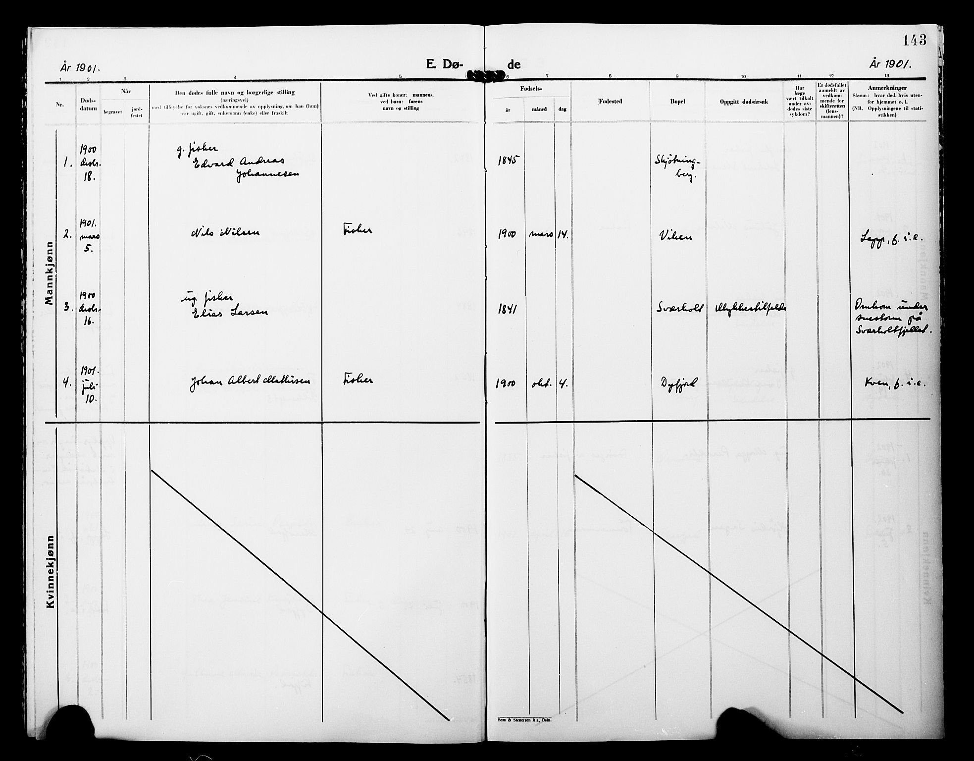 Lebesby sokneprestkontor, SATØ/S-1353/H/Ha/L0005kirke: Parish register (official) no. 5, 1870-1902, p. 143