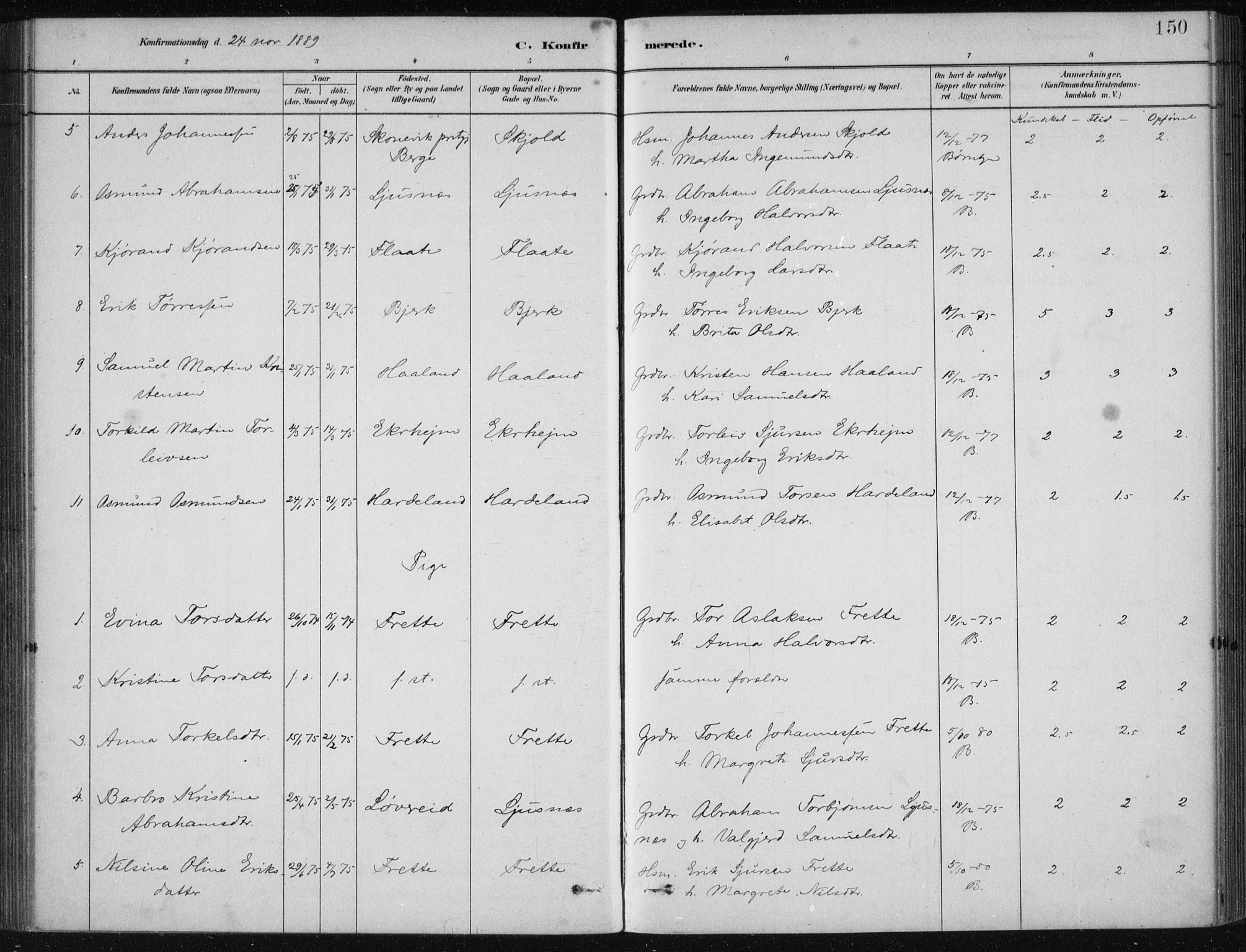 Etne sokneprestembete, AV/SAB-A-75001/H/Haa: Parish register (official) no. D  1, 1879-1919, p. 150