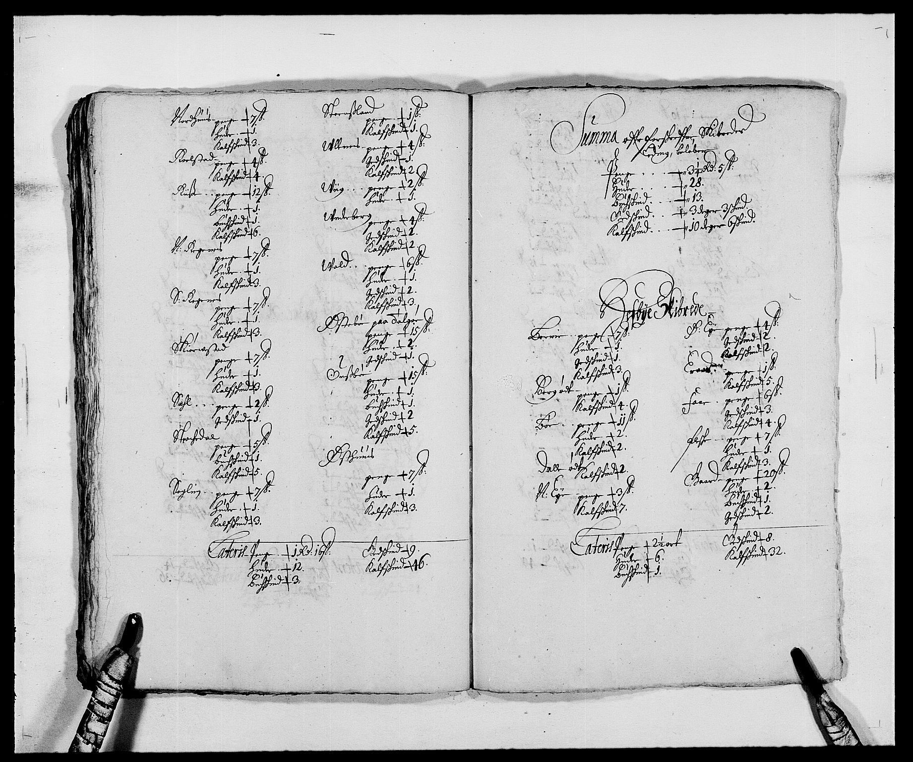 Rentekammeret inntil 1814, Reviderte regnskaper, Fogderegnskap, RA/EA-4092/R47/L2850: Fogderegnskap Ryfylke, 1680, p. 200