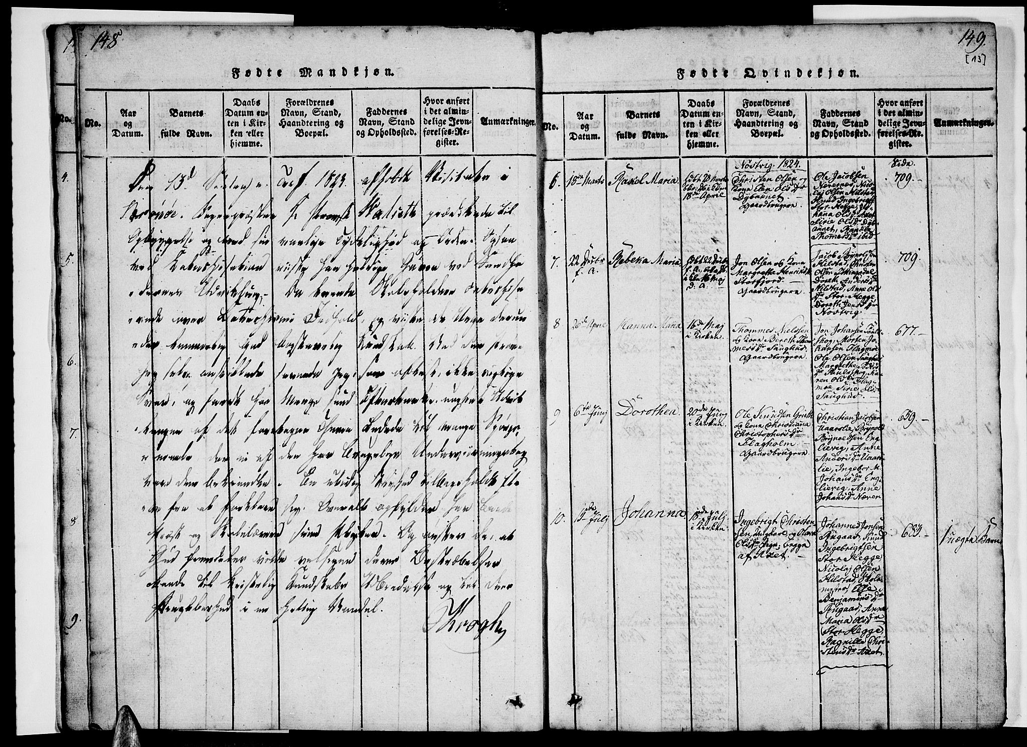 Ministerialprotokoller, klokkerbøker og fødselsregistre - Nordland, SAT/A-1459/814/L0223: Parish register (official) no. 814A04, 1820-1833, p. 148-149