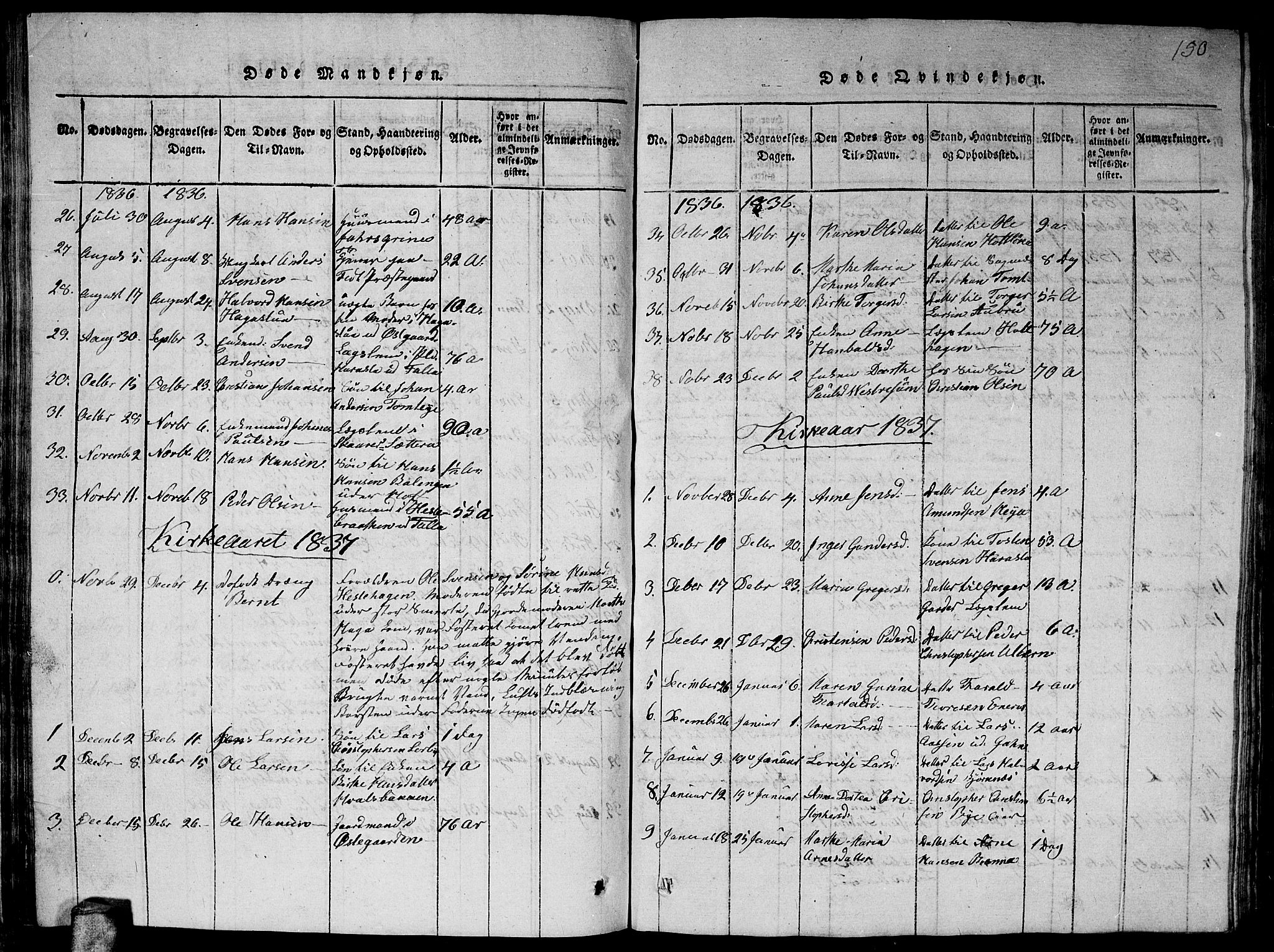 Fet prestekontor Kirkebøker, AV/SAO-A-10370a/G/Ga/L0001: Parish register (copy) no. I 1, 1815-1842, p. 150