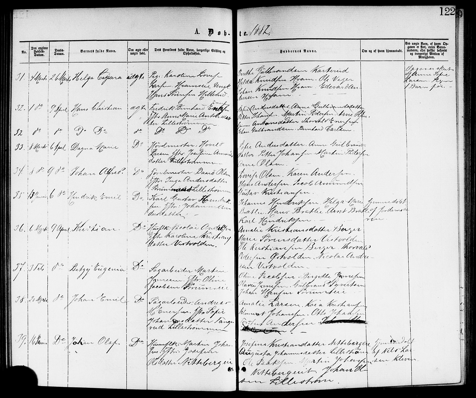 Skedsmo prestekontor Kirkebøker, AV/SAO-A-10033a/G/Ga/L0003: Parish register (copy) no. I 3, 1873-1882, p. 122