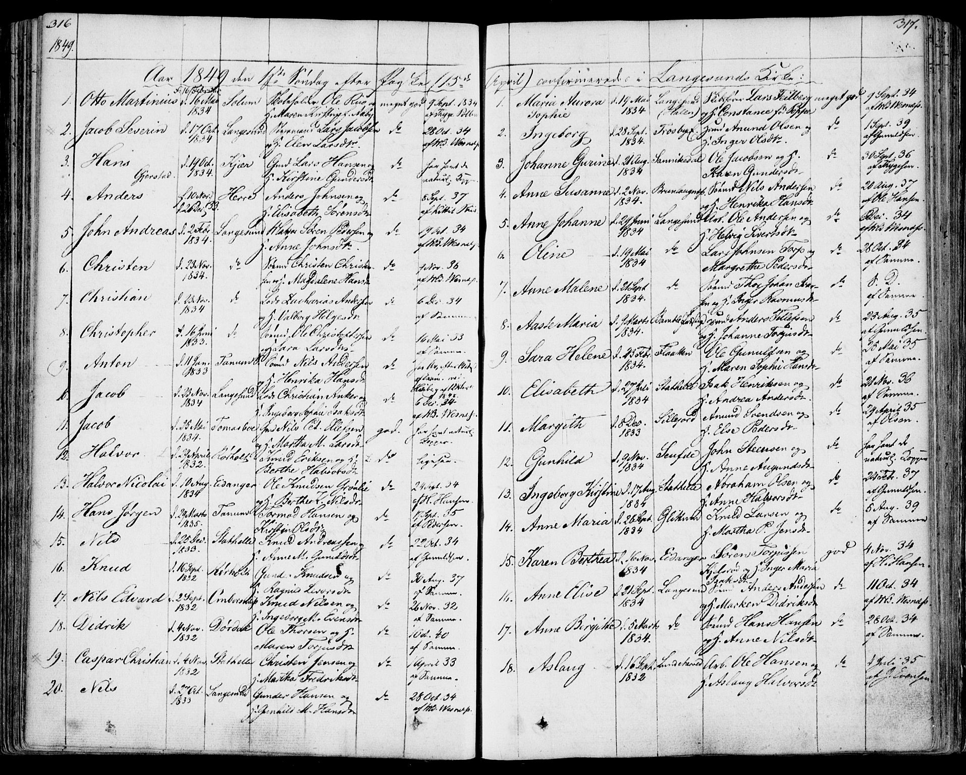 Bamble kirkebøker, SAKO/A-253/F/Fa/L0004: Parish register (official) no. I 4, 1834-1853, p. 316-317