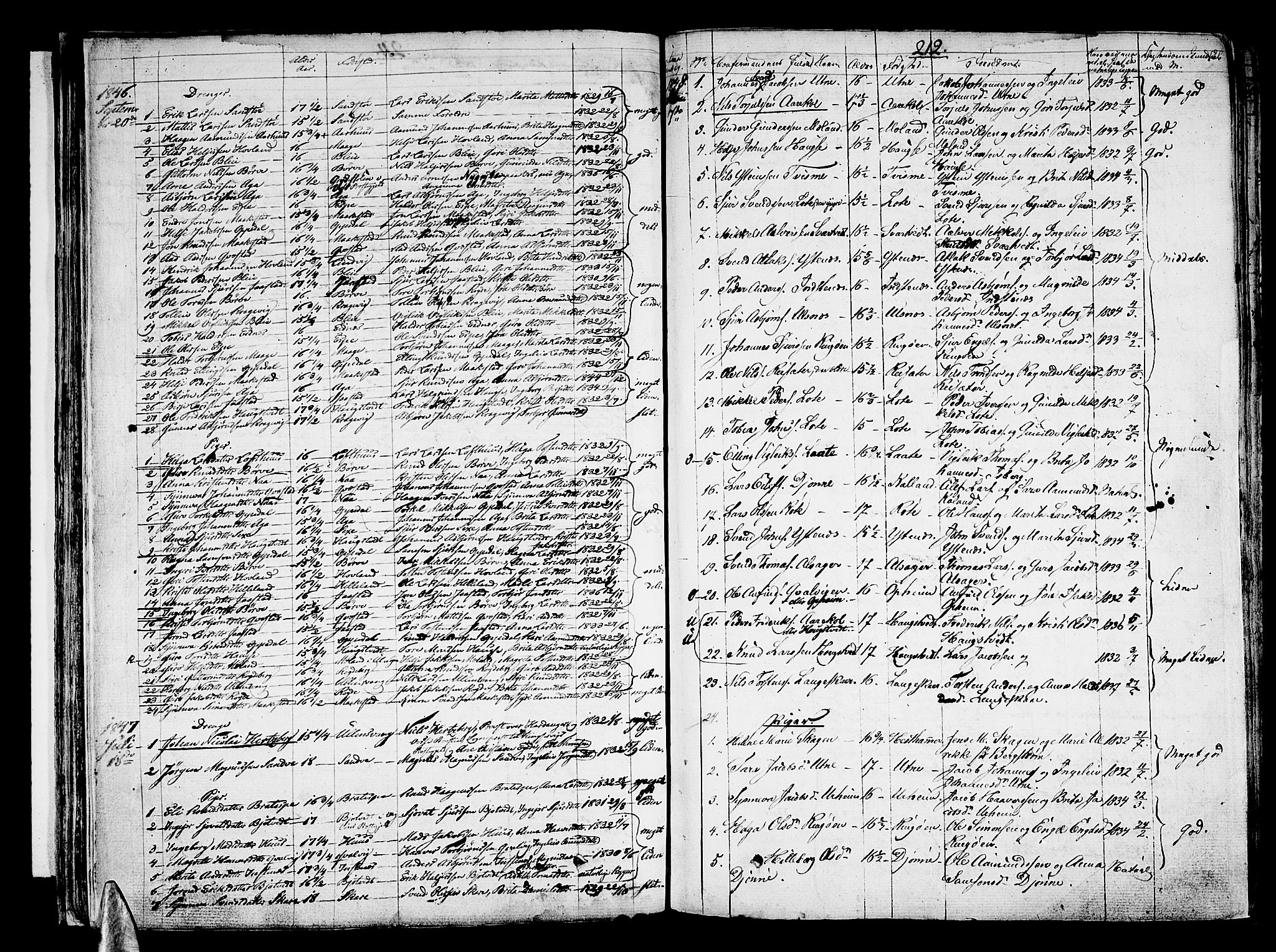 Ullensvang sokneprestembete, SAB/A-78701/H/Haa: Parish register (official) no. A 10, 1825-1853, p. 212
