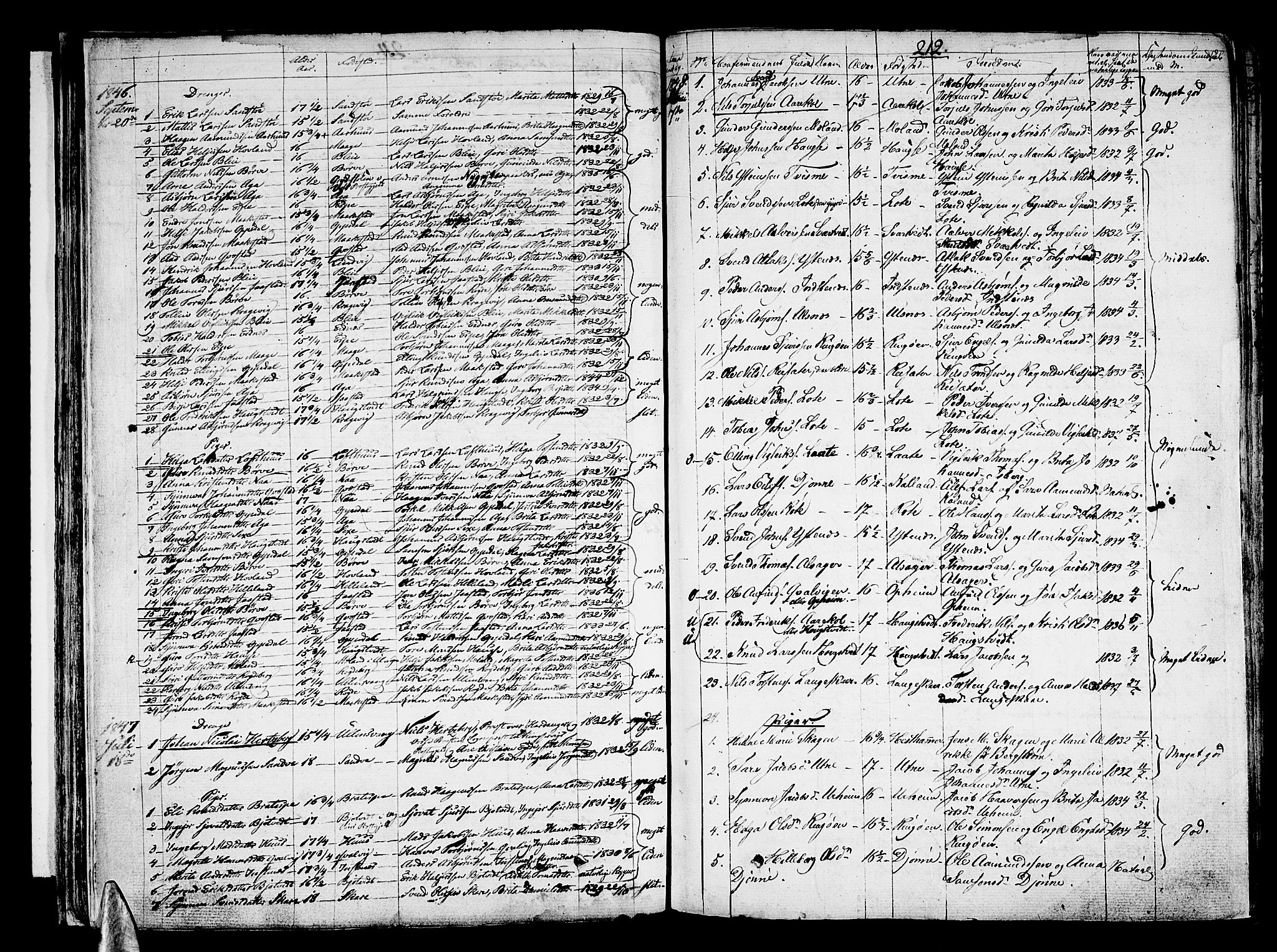 Ullensvang sokneprestembete, AV/SAB-A-78701/H/Haa: Parish register (official) no. A 10, 1825-1853, p. 212