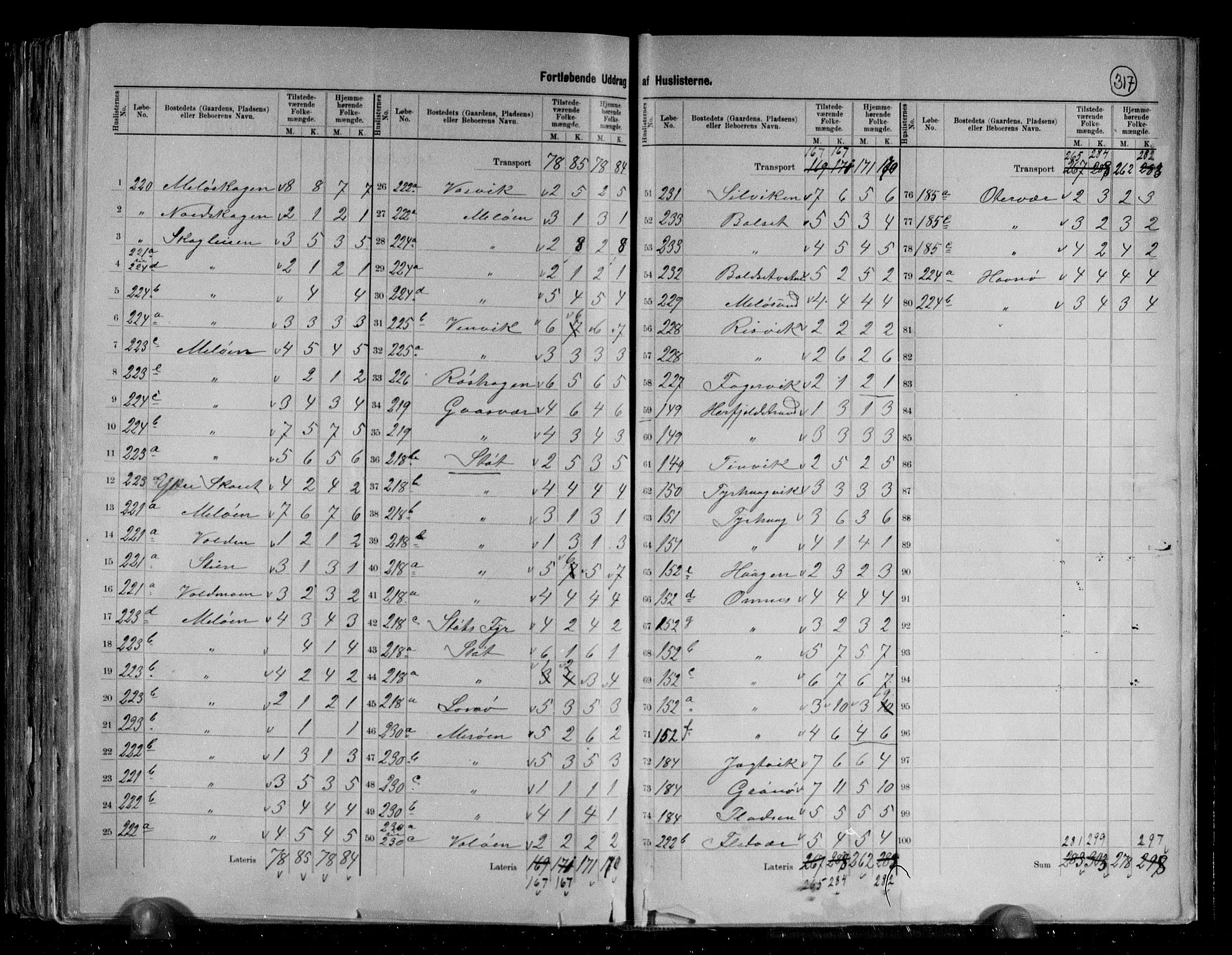 RA, 1891 census for 1837 Meløy, 1891, p. 7