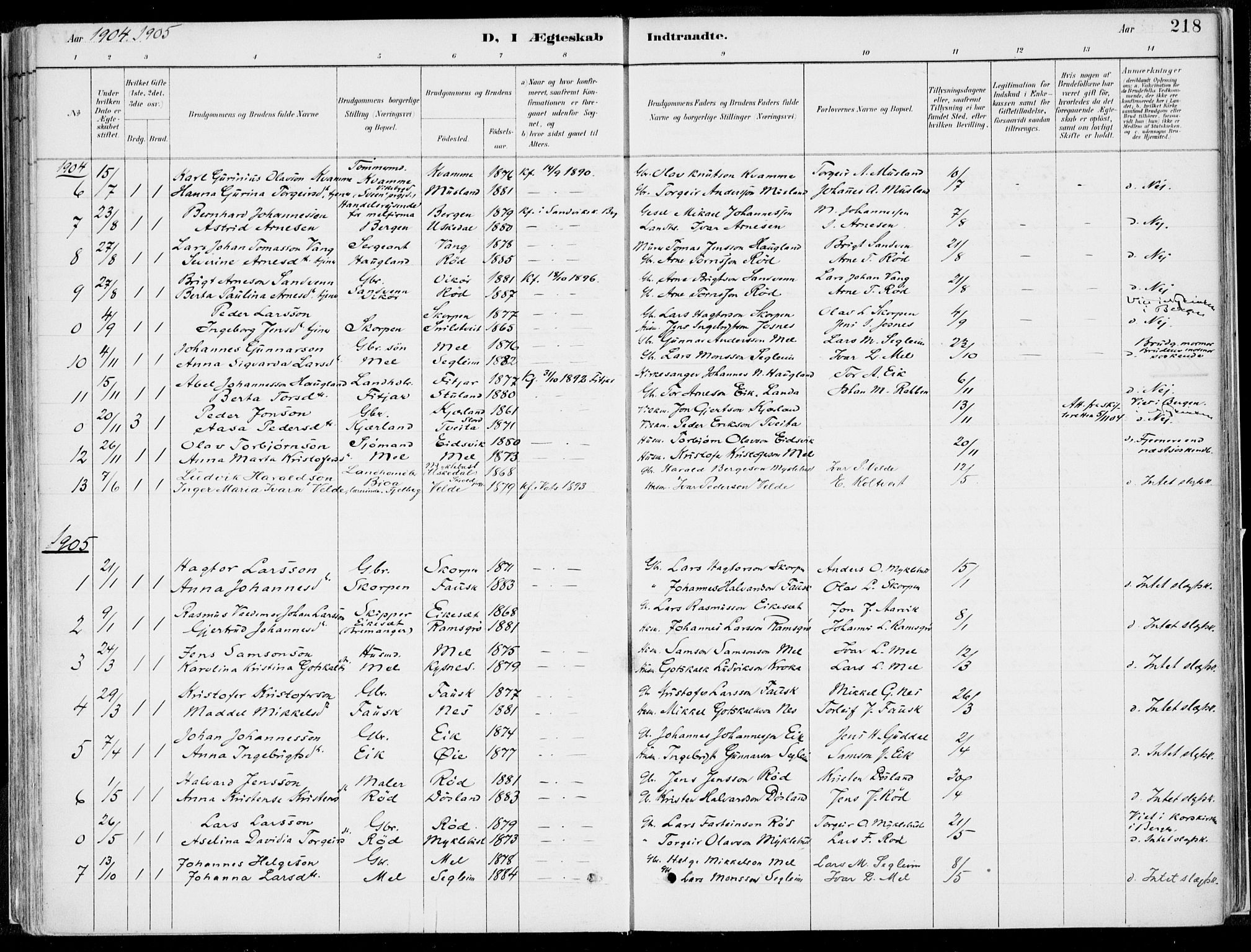 Kvinnherad sokneprestembete, SAB/A-76401/H/Haa: Parish register (official) no. B  1, 1887-1921, p. 218