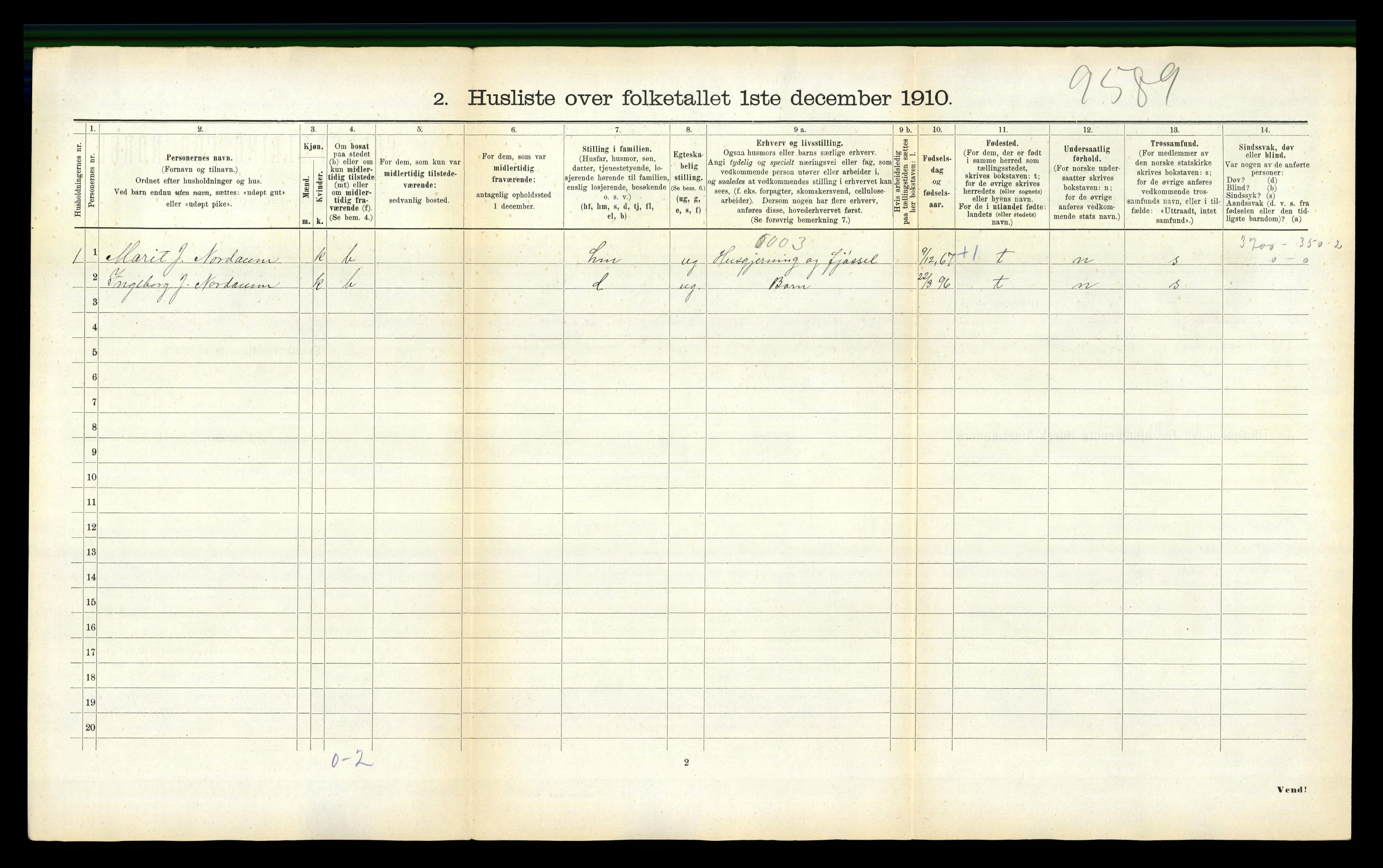 RA, 1910 census for Haltdalen, 1910, p. 301