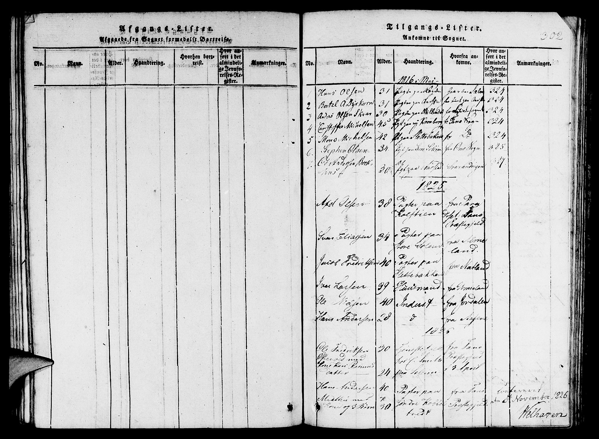 St. Jørgens hospital og Årstad sokneprestembete, AV/SAB-A-99934: Parish register (copy) no. A 1, 1816-1843, p. 302