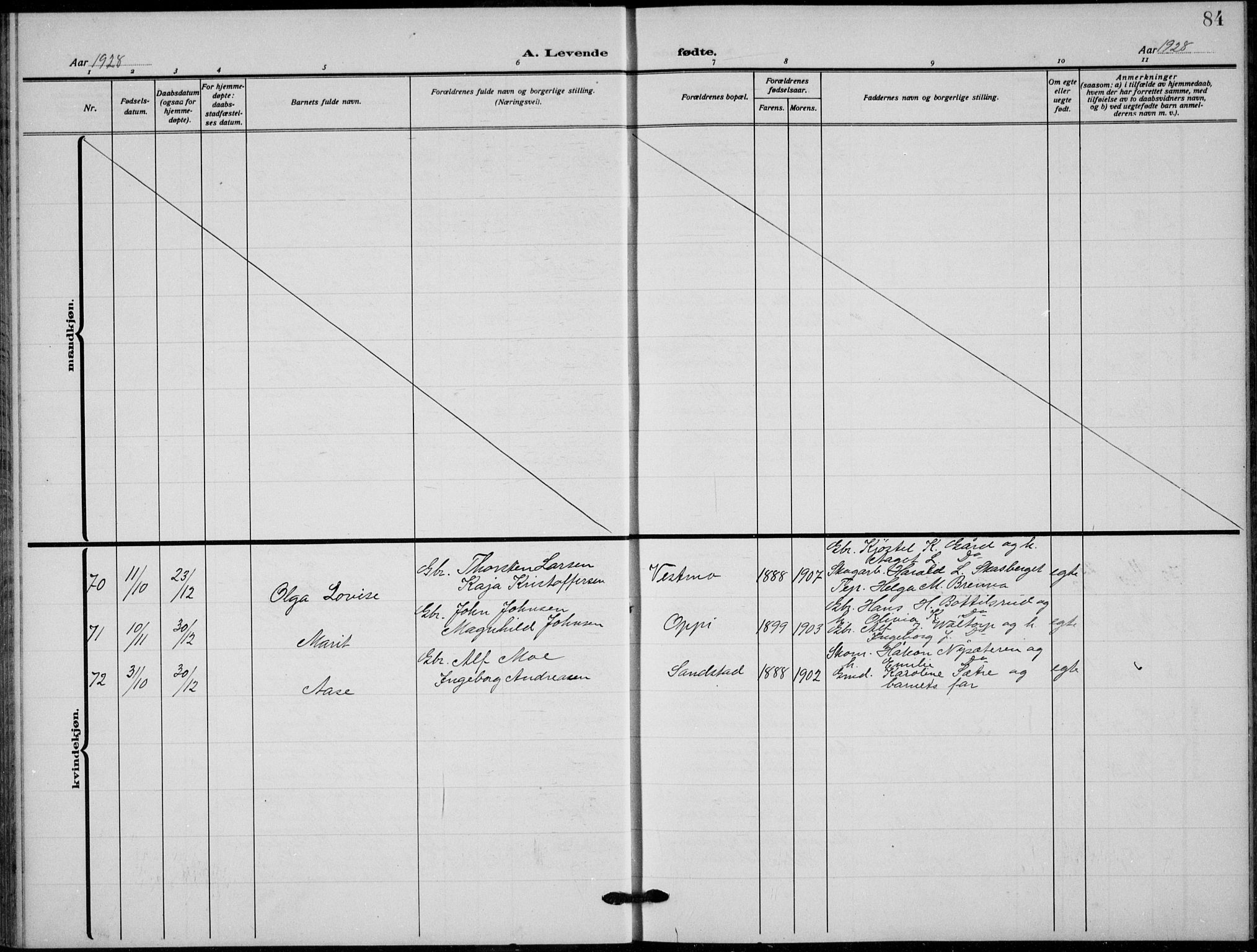 Grue prestekontor, AV/SAH-PREST-036/H/Ha/Hab/L0008: Parish register (copy) no. 8, 1921-1934, p. 84