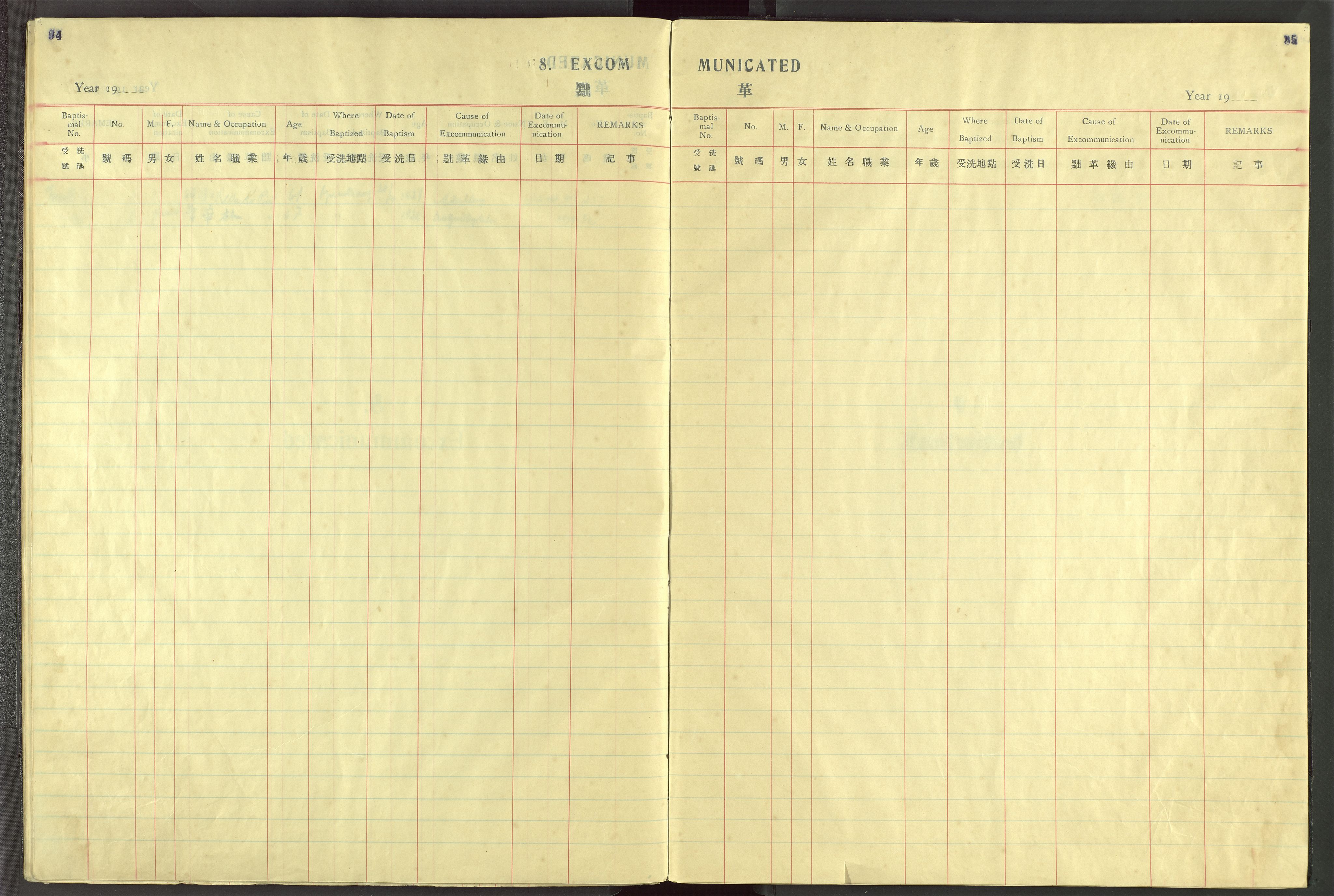 Det Norske Misjonsselskap - utland - Kina (Hunan), VID/MA-A-1065/Dm/L0098: Parish register (official) no. 136, 1933-1947, p. 94-95