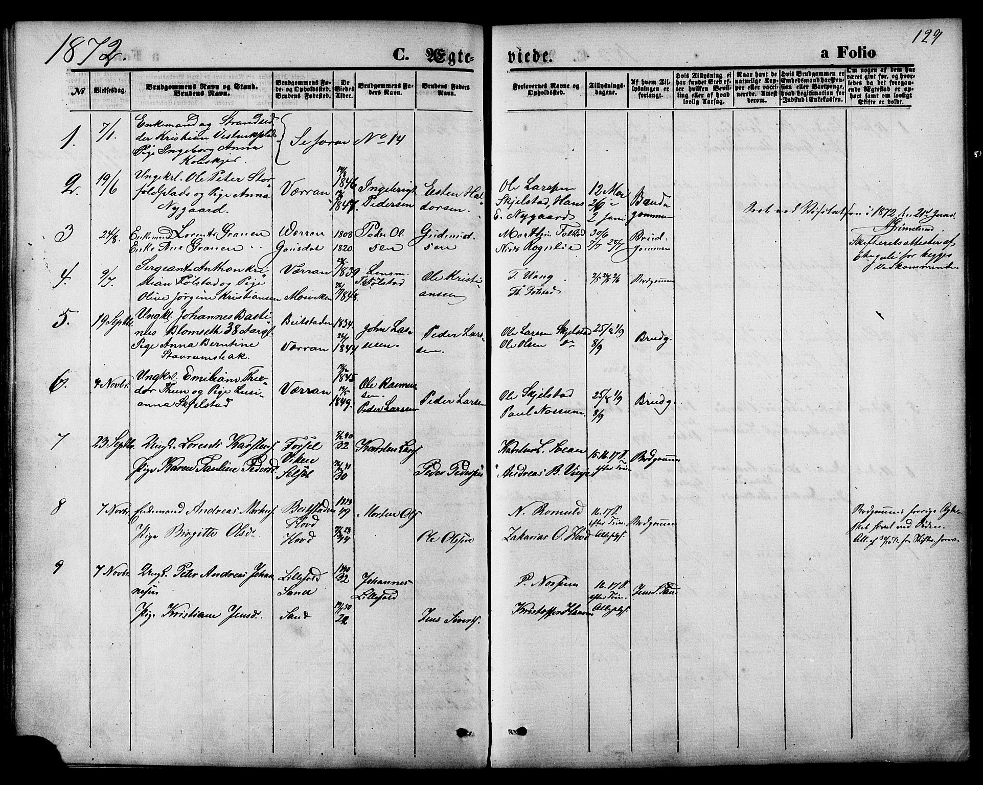 Ministerialprotokoller, klokkerbøker og fødselsregistre - Nord-Trøndelag, SAT/A-1458/744/L0419: Parish register (official) no. 744A03, 1867-1881, p. 129