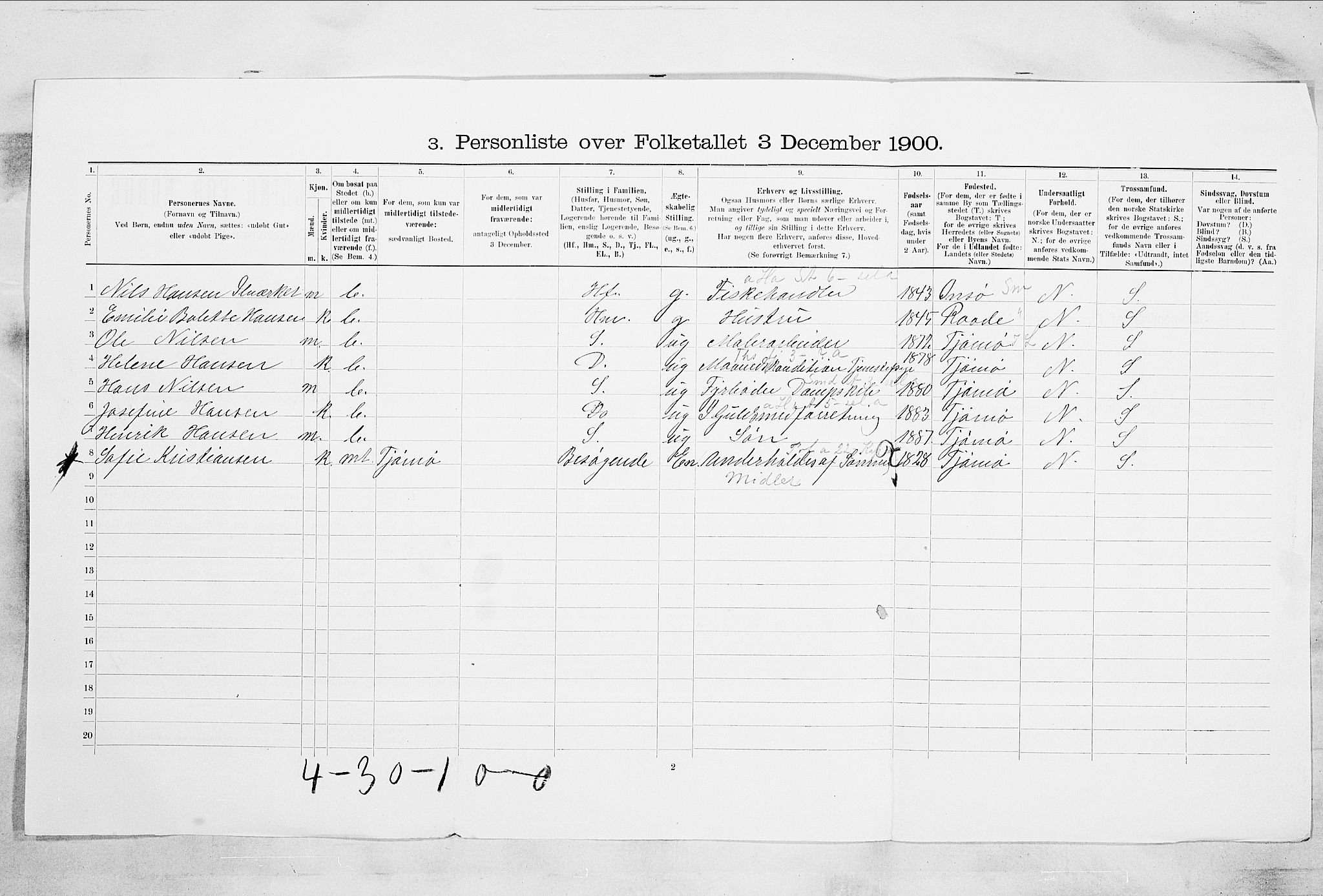 RA, 1900 census for Tønsberg, 1900, p. 572