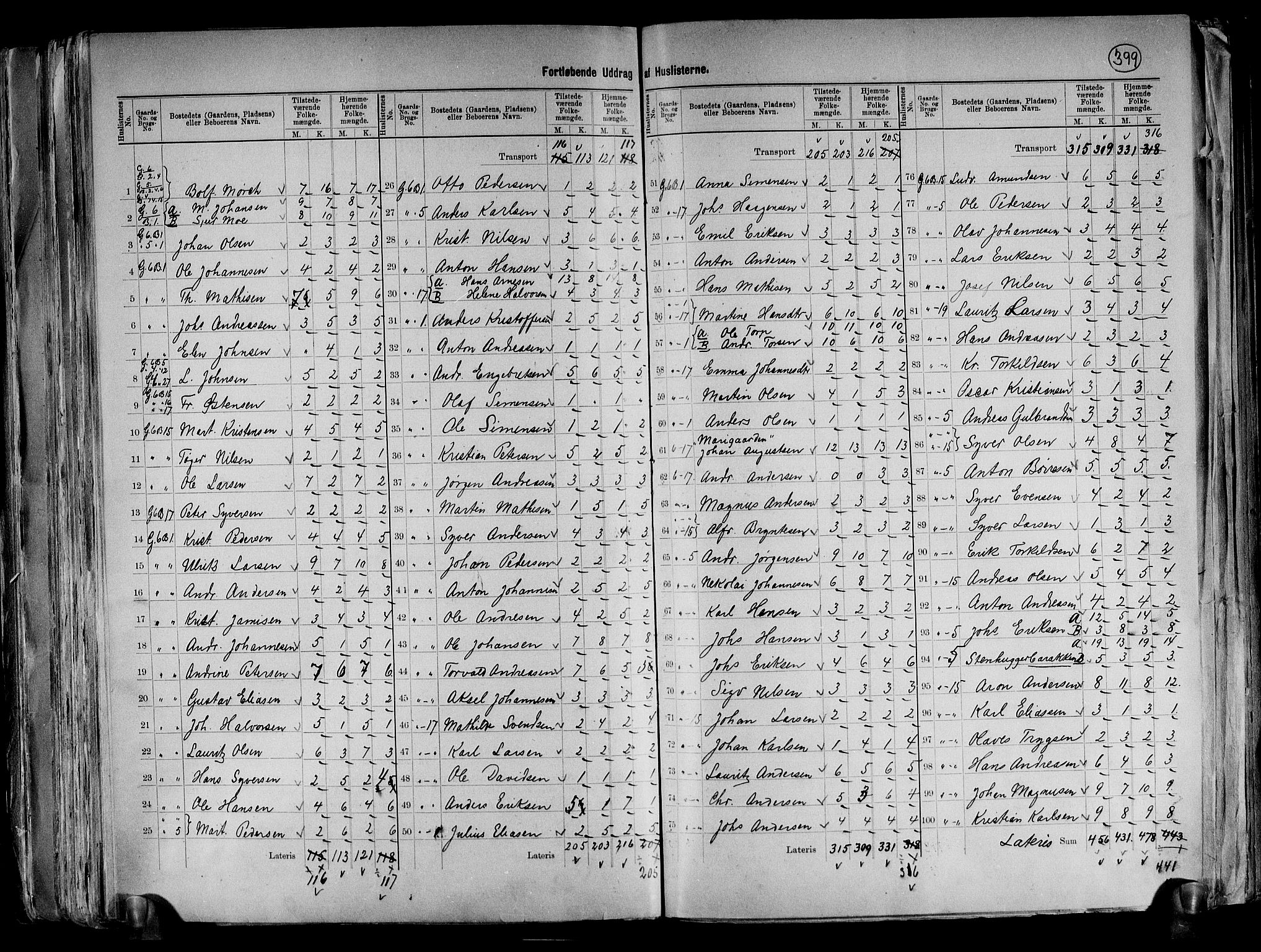 RA, 1891 census for 0132 Glemmen, 1891, p. 11