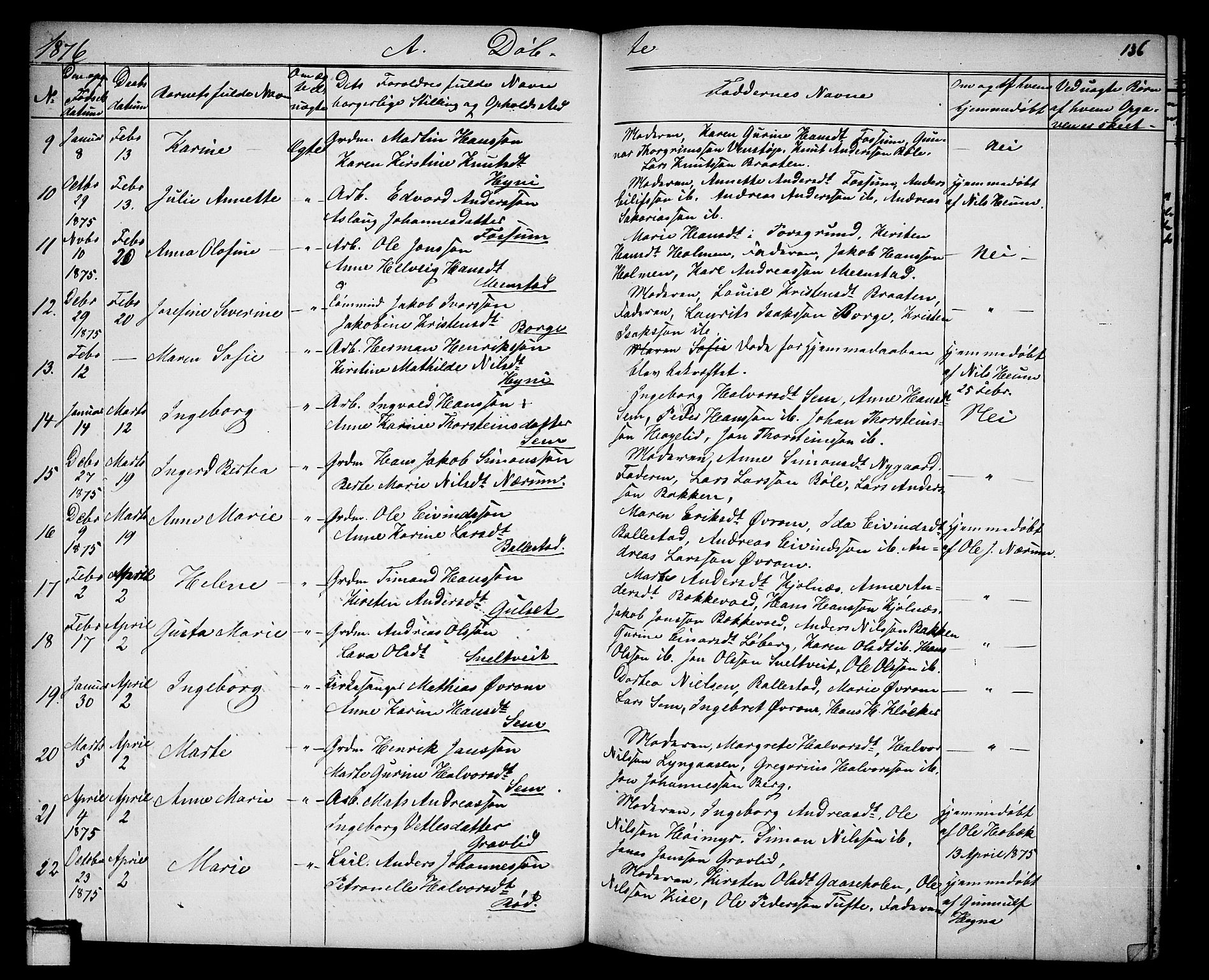Gjerpen kirkebøker, SAKO/A-265/G/Ga/L0001: Parish register (copy) no. I 1, 1864-1882, p. 136