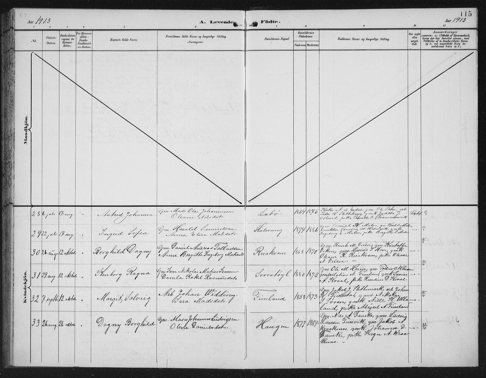 Førde sokneprestembete, AV/SAB-A-79901/H/Hab/Habd/L0004: Parish register (copy) no. D 4, 1896-1913, p. 115