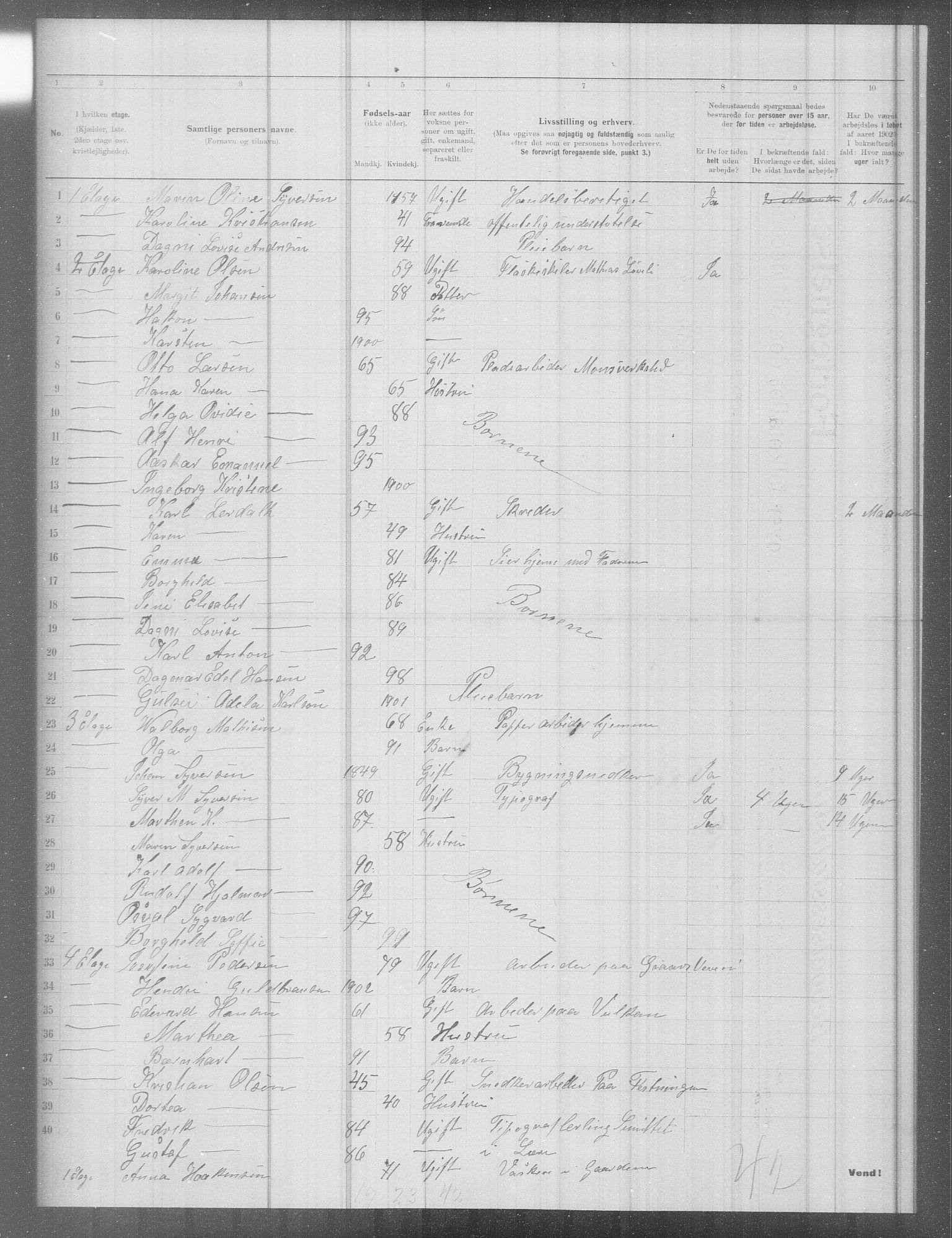 OBA, Municipal Census 1902 for Kristiania, 1902, p. 7782