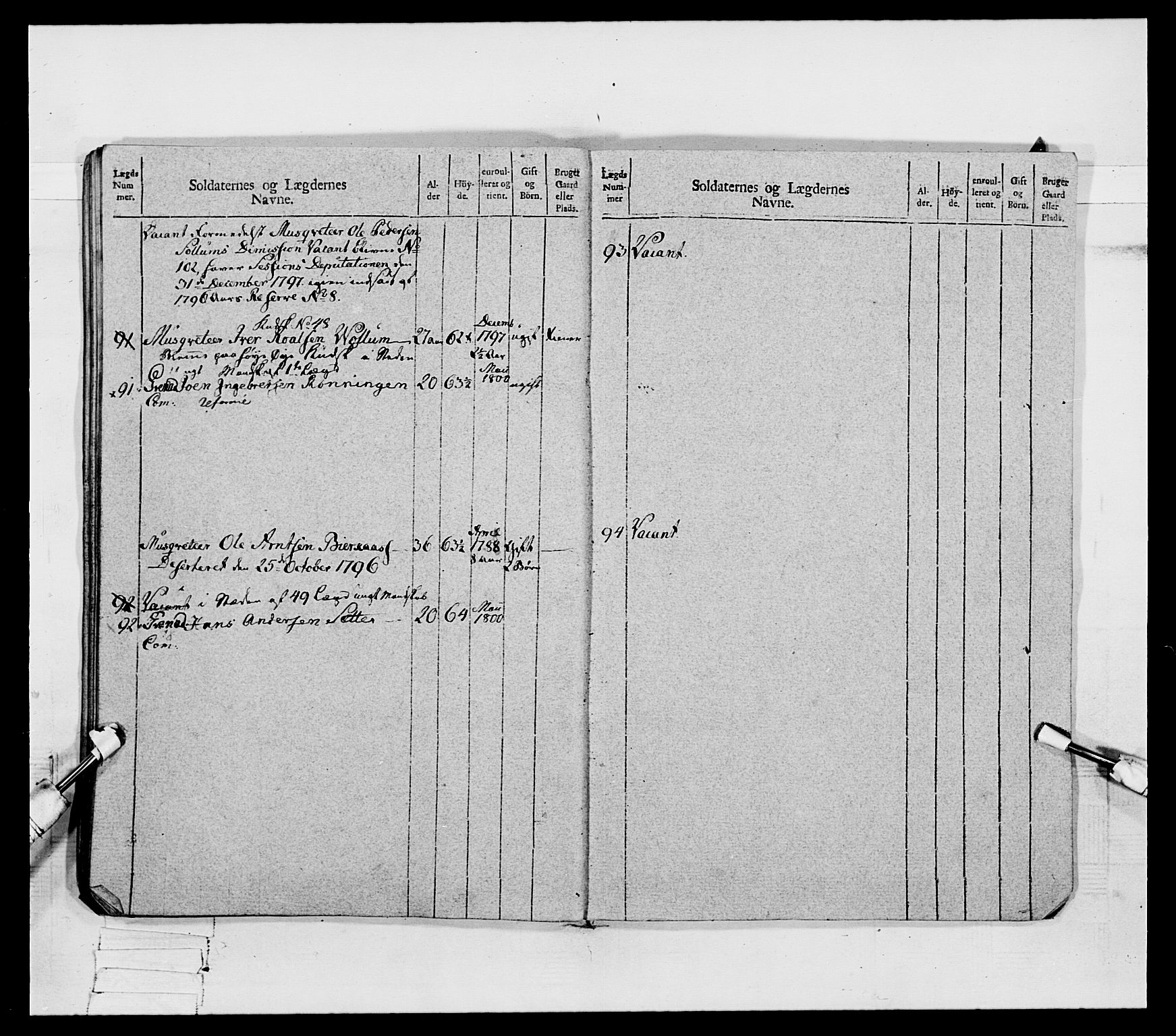 Generalitets- og kommissariatskollegiet, Det kongelige norske kommissariatskollegium, AV/RA-EA-5420/E/Eh/L0080: 2. Trondheimske nasjonale infanteriregiment, 1792-1800, p. 538