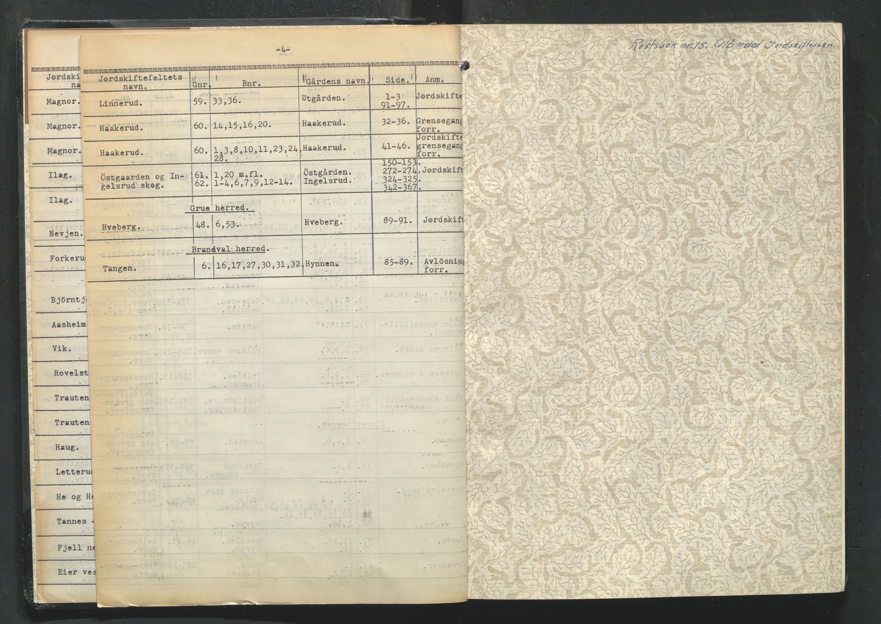 Glåmdal jordskifterett, AV/SAH-JORDSKIFTEH-003/G/Ga/L0009/0002: Rettsbøker / Rettsbok - nr. 15, 1953-1957