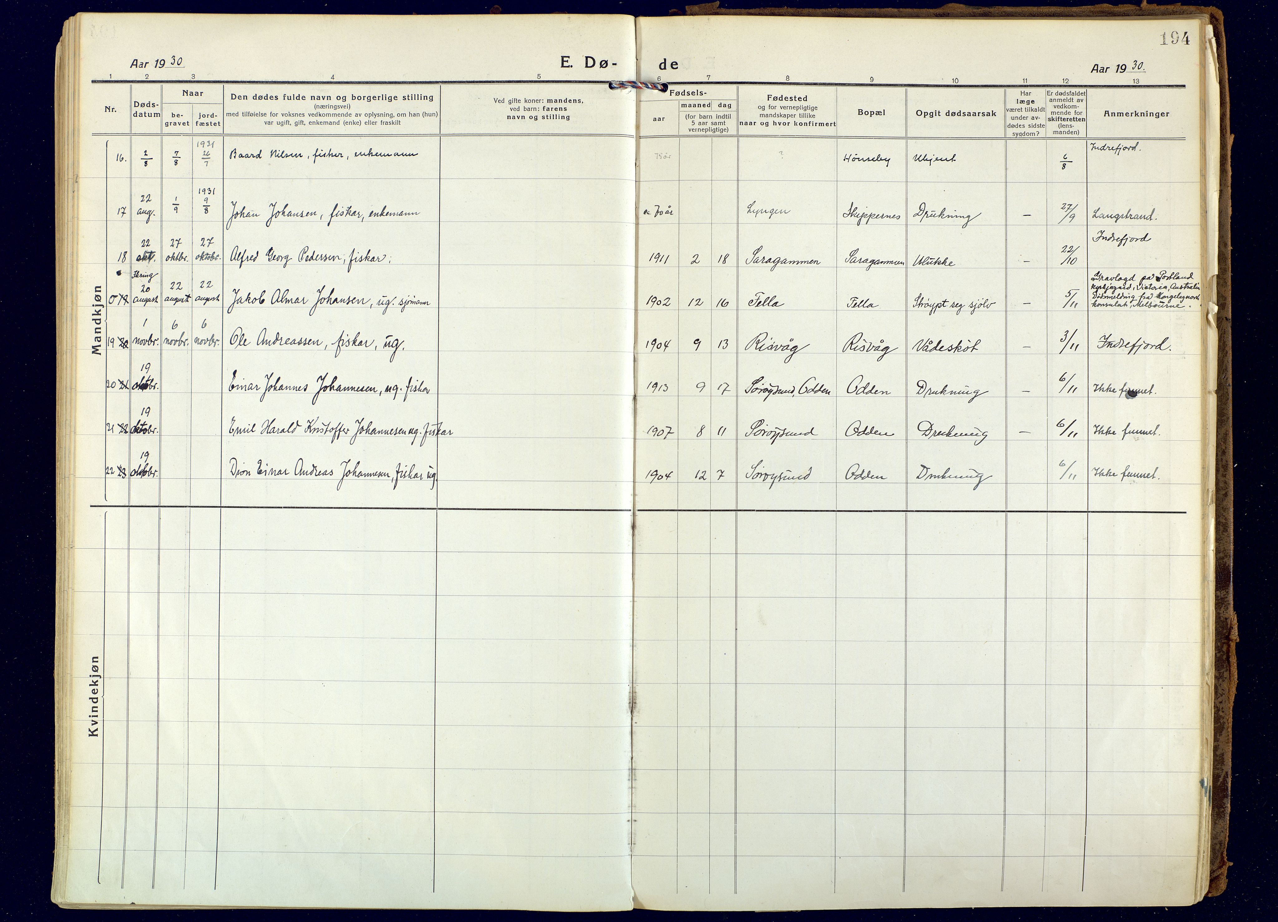 Hammerfest sokneprestkontor, AV/SATØ-S-1347/H/Ha/L0018.kirke: Parish register (official) no. 18, 1918-1933, p. 194