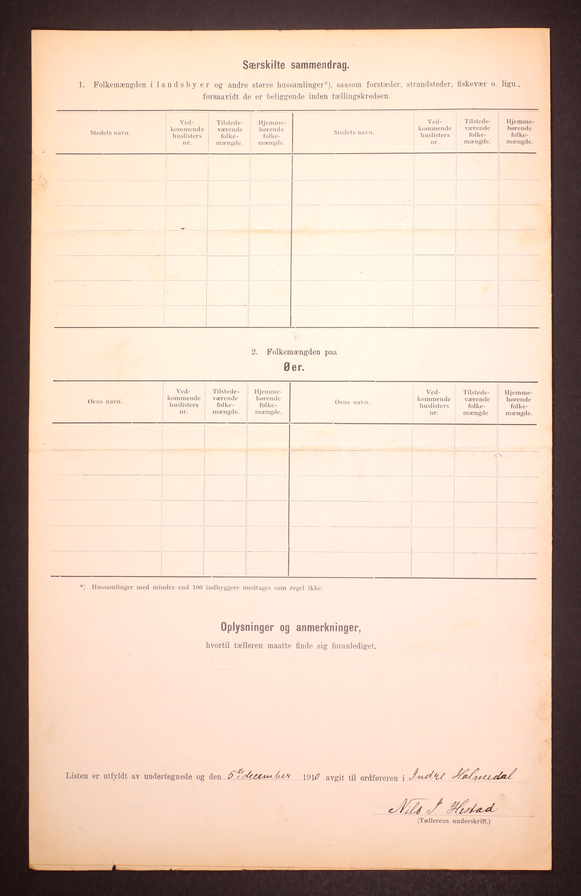 RA, 1910 census for Indre Holmedal, 1910, p. 6