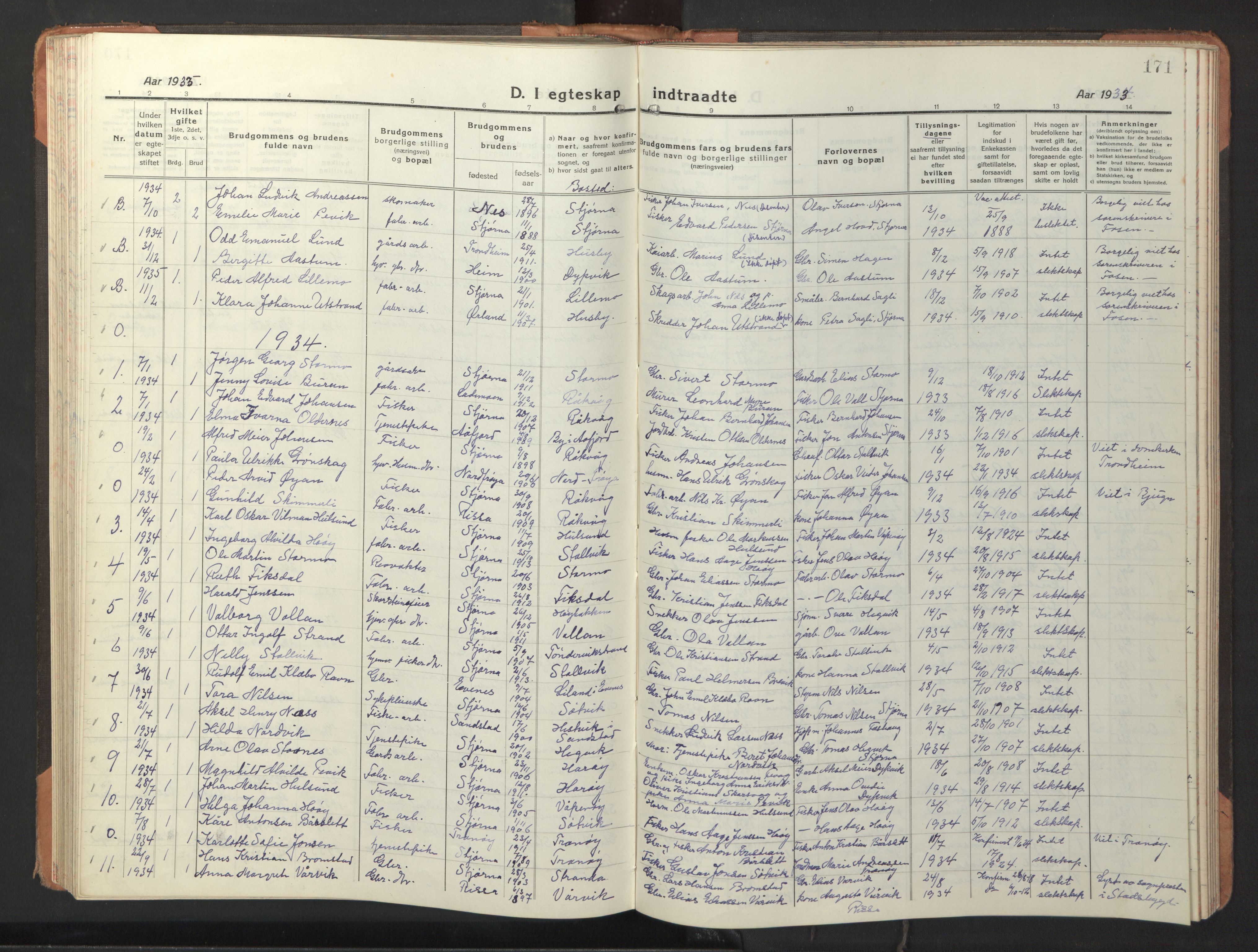Ministerialprotokoller, klokkerbøker og fødselsregistre - Sør-Trøndelag, SAT/A-1456/653/L0658: Parish register (copy) no. 653C02, 1919-1947, p. 171