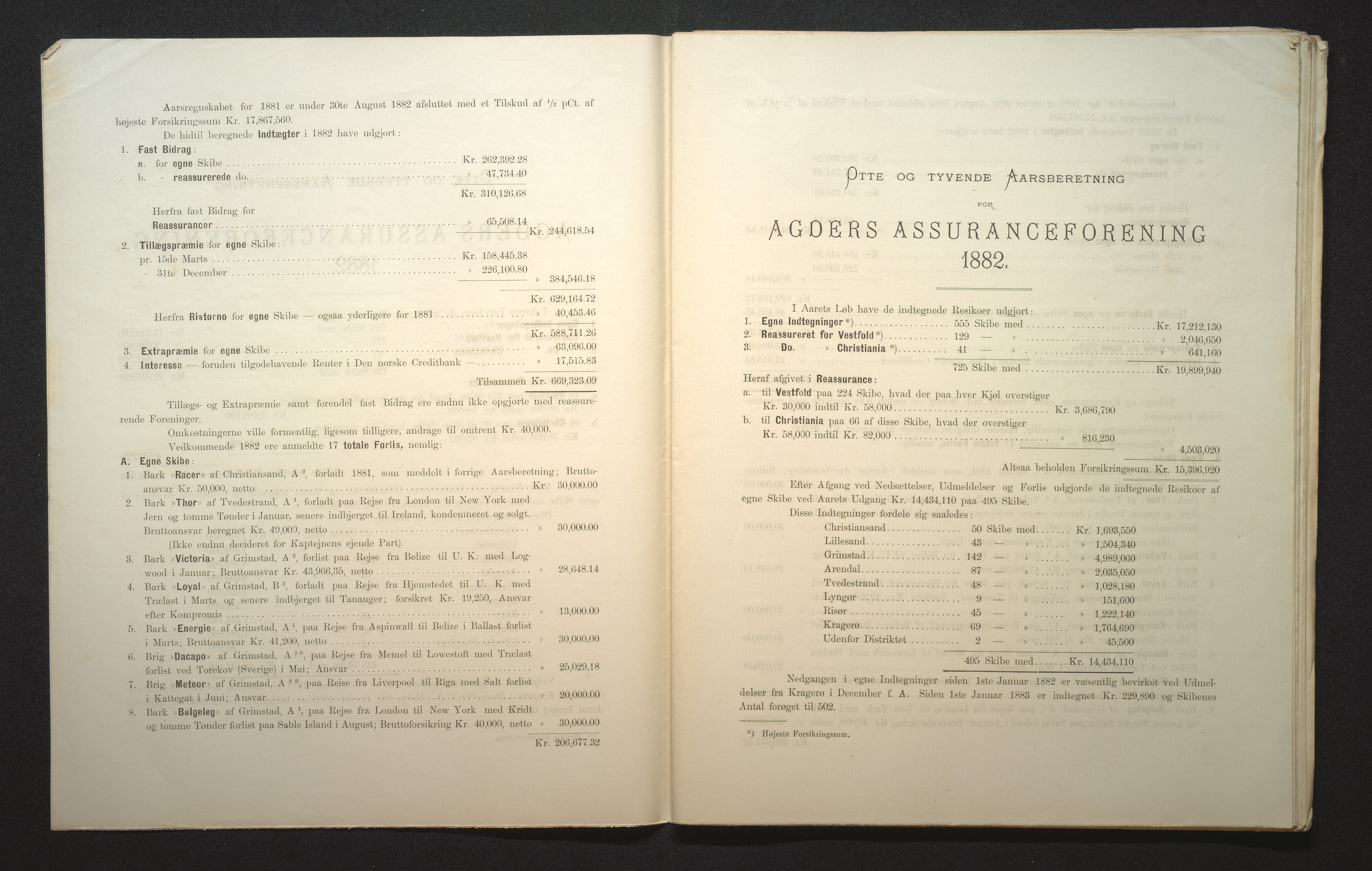 Agders Gjensidige Assuranceforening, AAKS/PA-1718/05/L0002: Regnskap, seilavdeling, pakkesak, 1881-1889