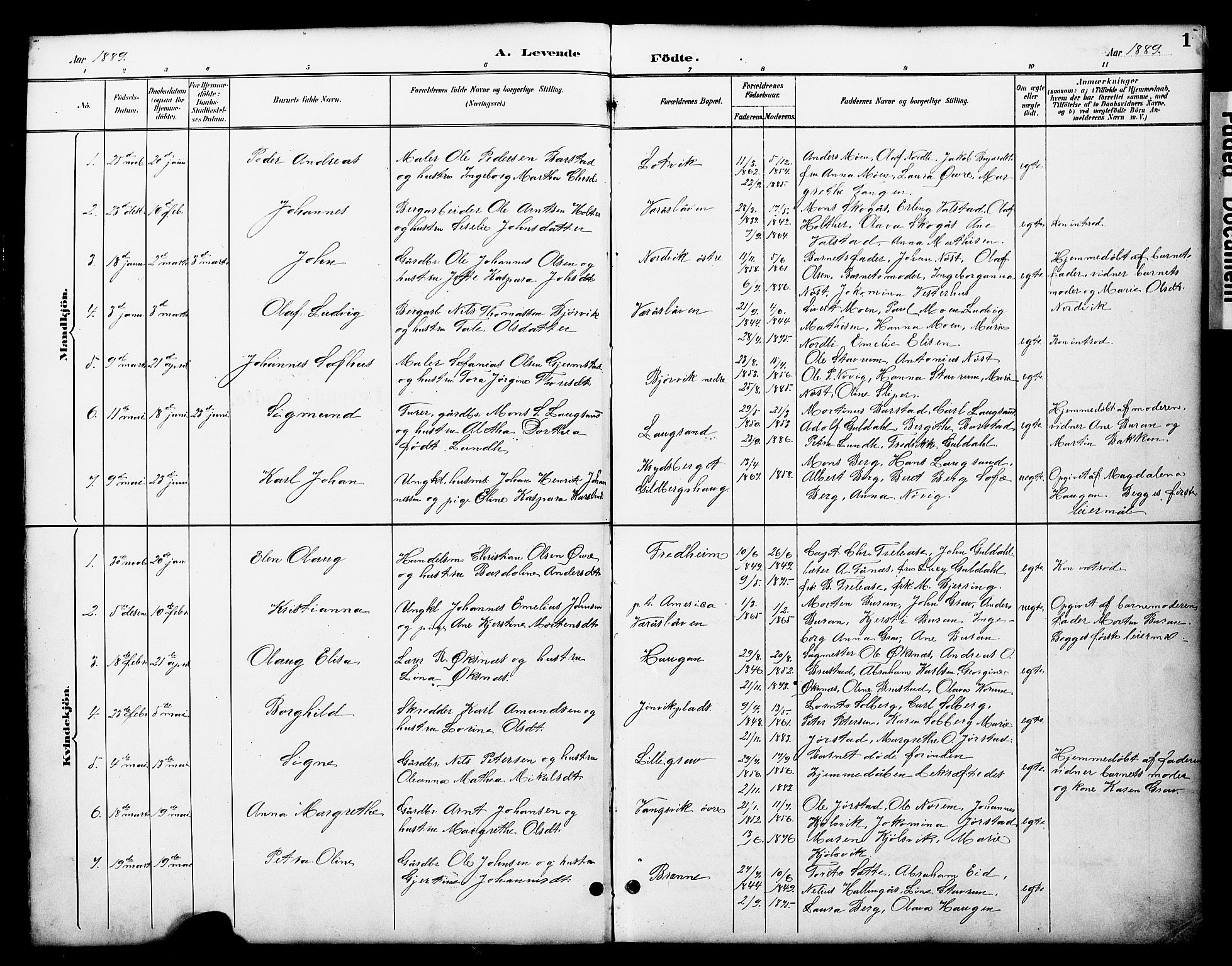Ministerialprotokoller, klokkerbøker og fødselsregistre - Nord-Trøndelag, AV/SAT-A-1458/722/L0226: Parish register (copy) no. 722C02, 1889-1927, p. 1