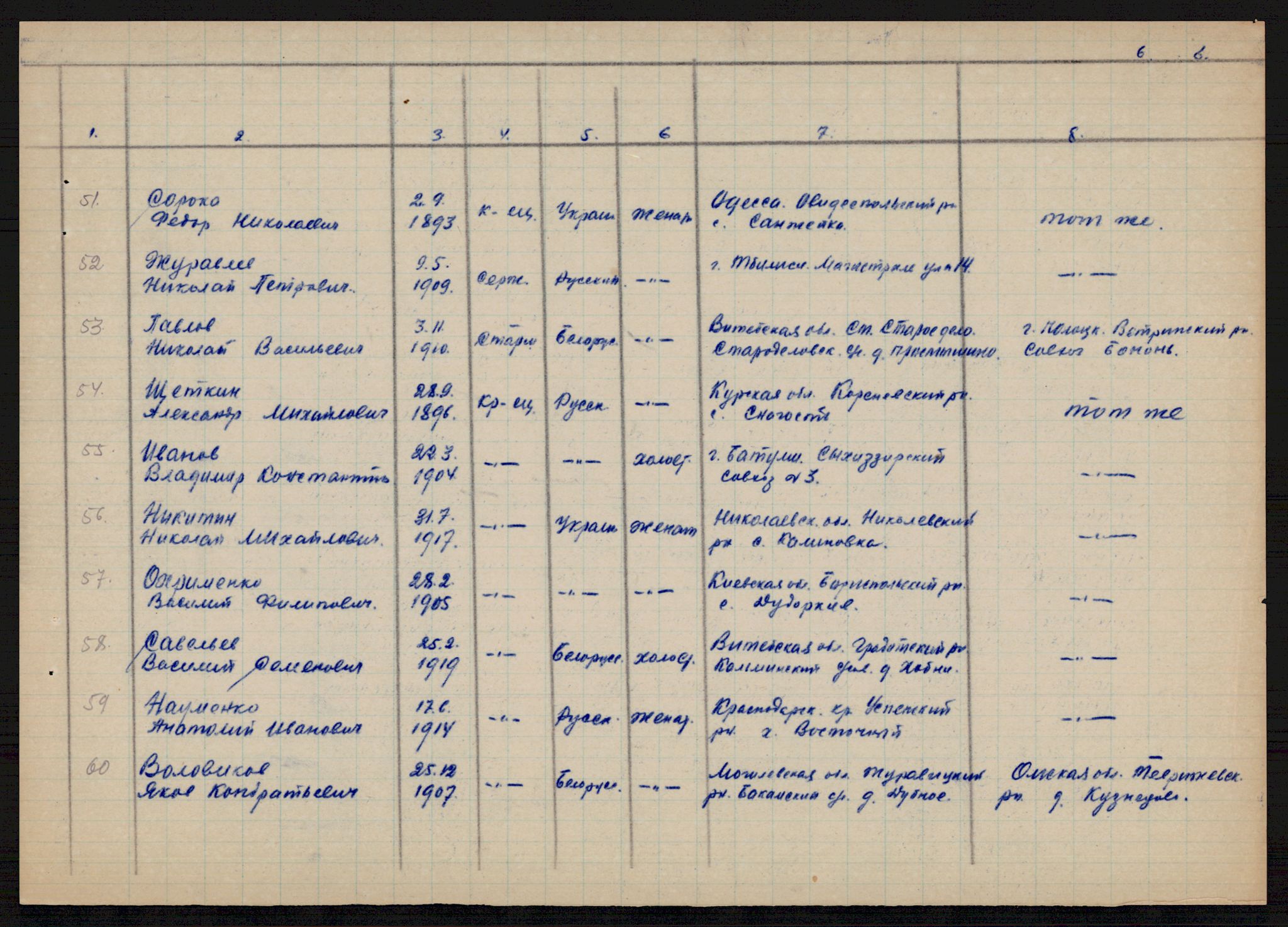 Flyktnings- og fangedirektoratet, Repatrieringskontoret, AV/RA-S-1681/D/Db/L0021: Displaced Persons (DPs) og sivile tyskere, 1945-1948, p. 755