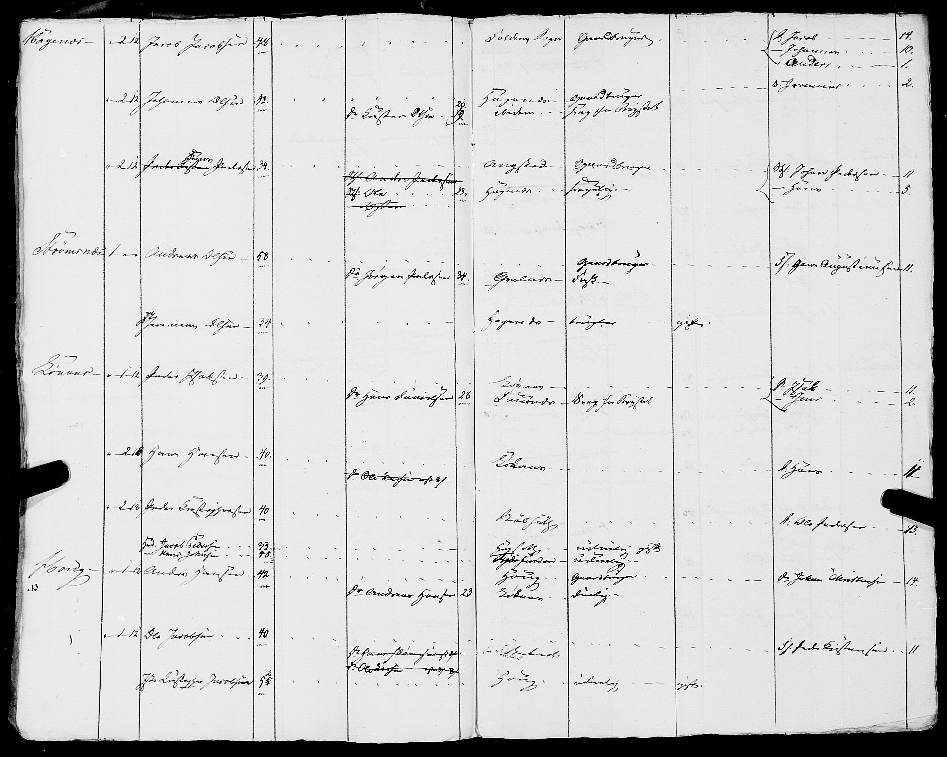 Fylkesmannen i Nordland, AV/SAT-A-0499/1.1/R/Ra/L0019: Innrulleringsmanntall for Skjerstad, 1808-1836, p. 341