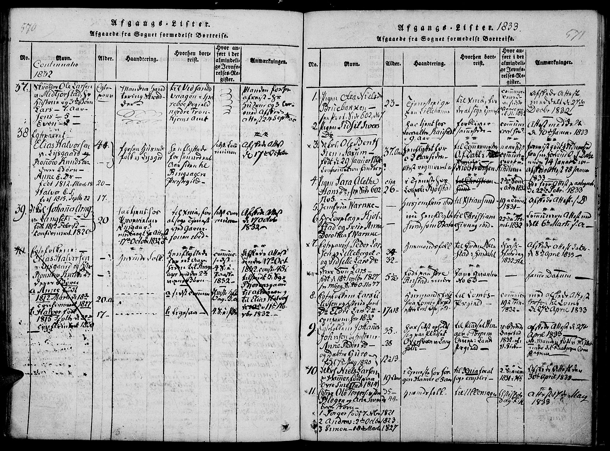 Fåberg prestekontor, SAH/PREST-086/H/Ha/Haa/L0003: Parish register (official) no. 3, 1818-1833, p. 570-571