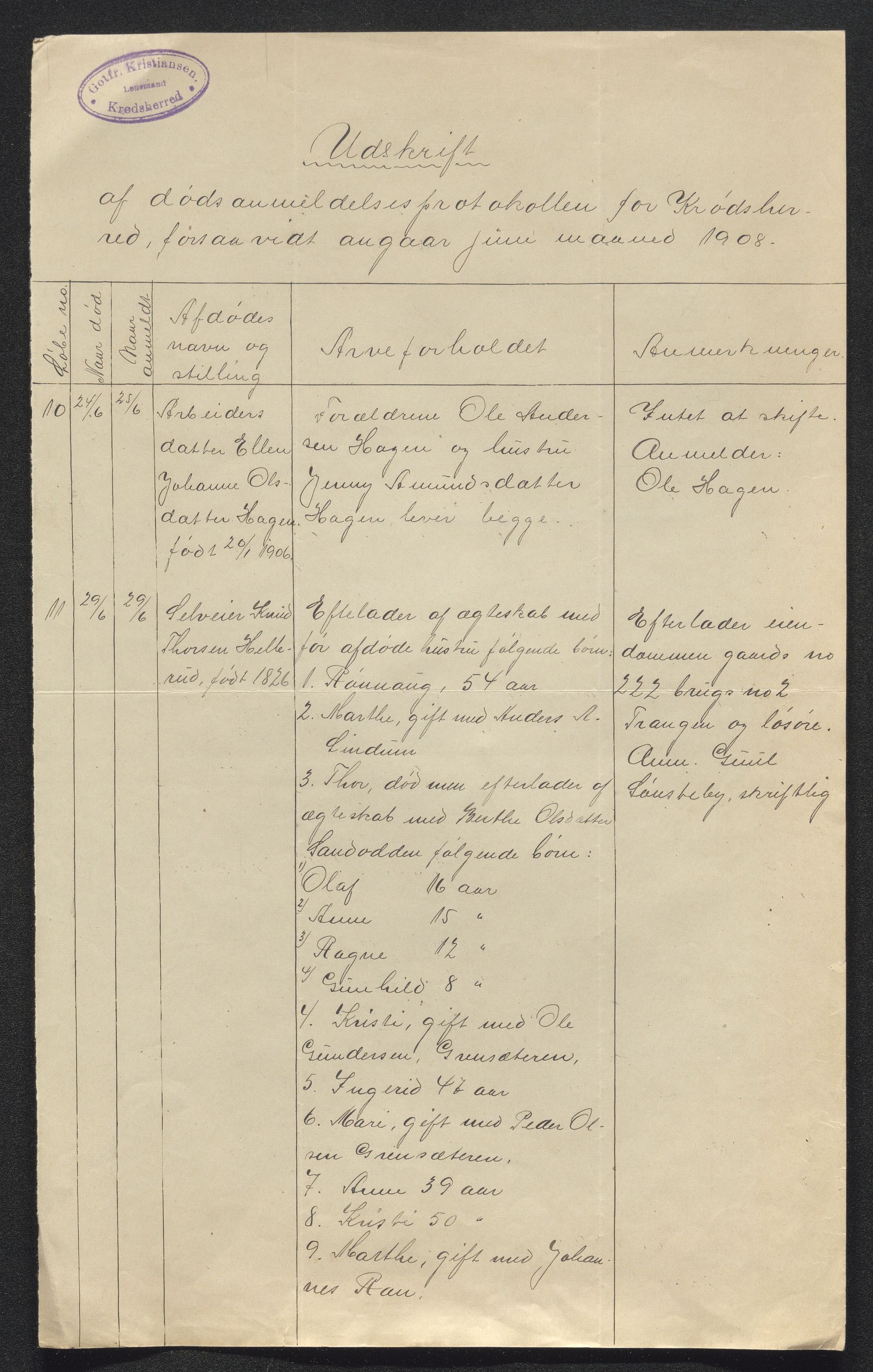 Eiker, Modum og Sigdal sorenskriveri, AV/SAKO-A-123/H/Ha/Hab/L0032: Dødsfallsmeldinger, 1907-1908, p. 779