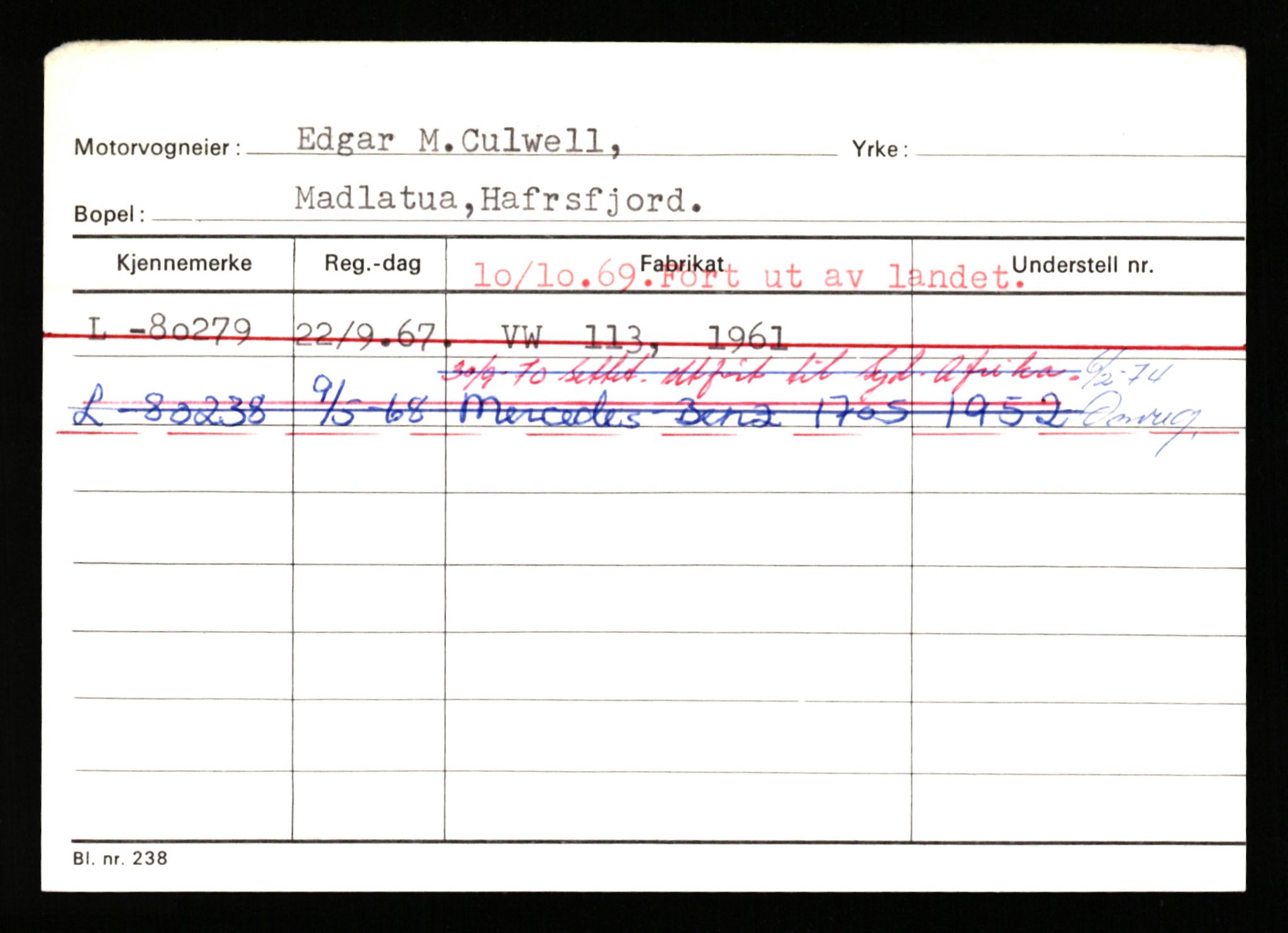 Stavanger trafikkstasjon, AV/SAST-A-101942/0/H/L0005: Bue - Dahlstrøm, 1930-1971, p. 2249