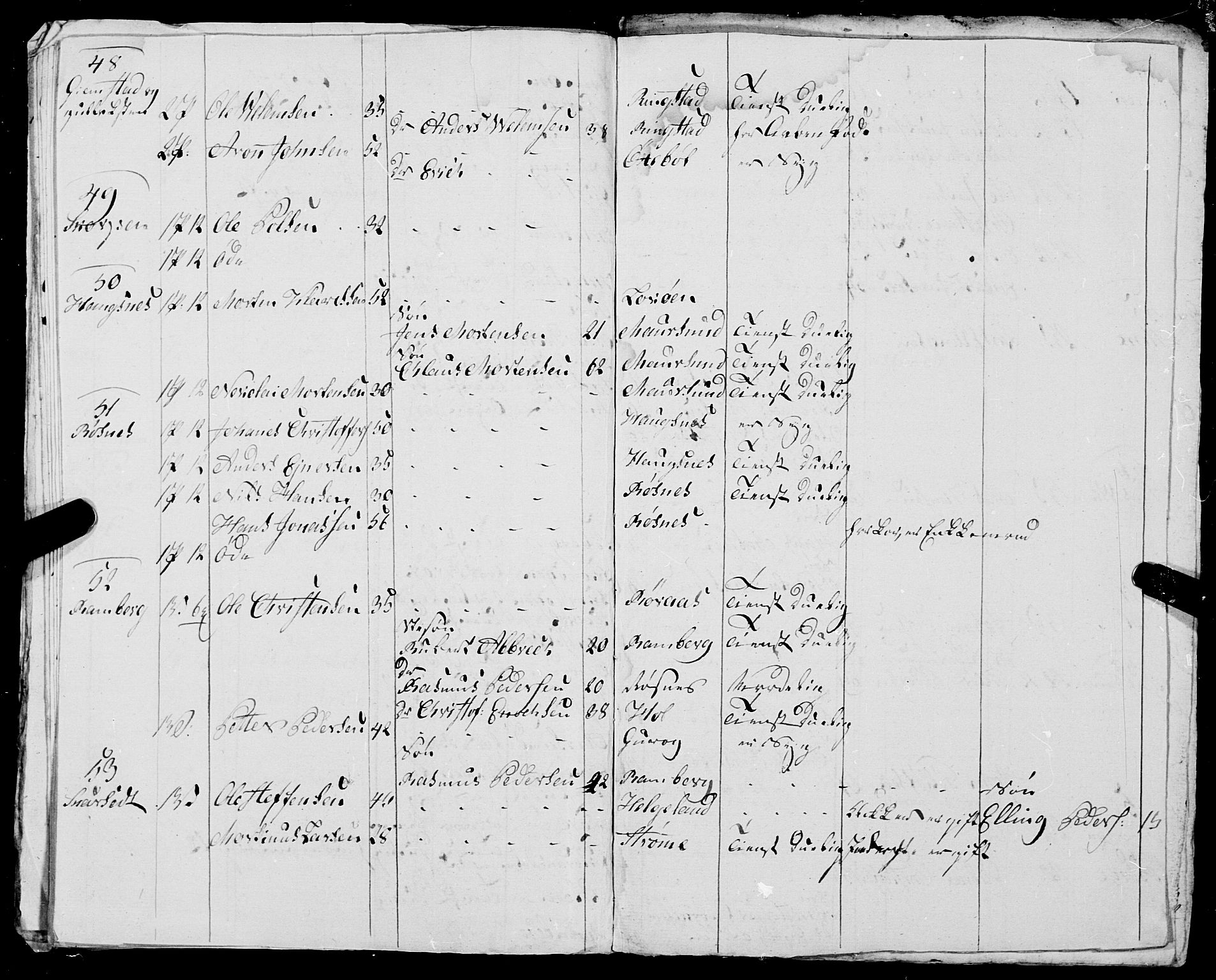 Fylkesmannen i Nordland, AV/SAT-A-0499/1.1/R/Ra/L0029: --, 1806-1836, p. 106