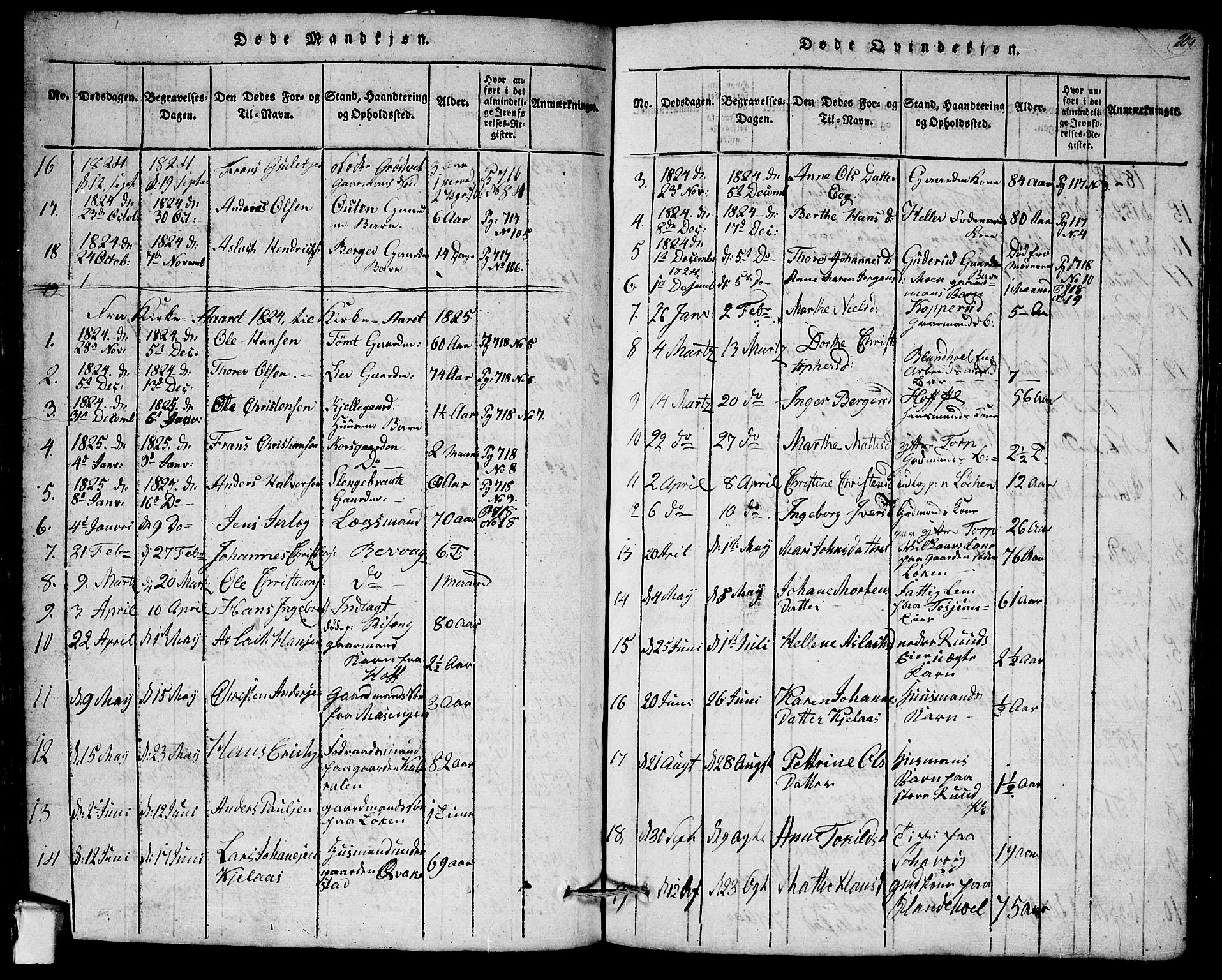 Askim prestekontor Kirkebøker, AV/SAO-A-10900/G/Ga/L0001: Parish register (copy) no. 1, 1817-1846, p. 208-209