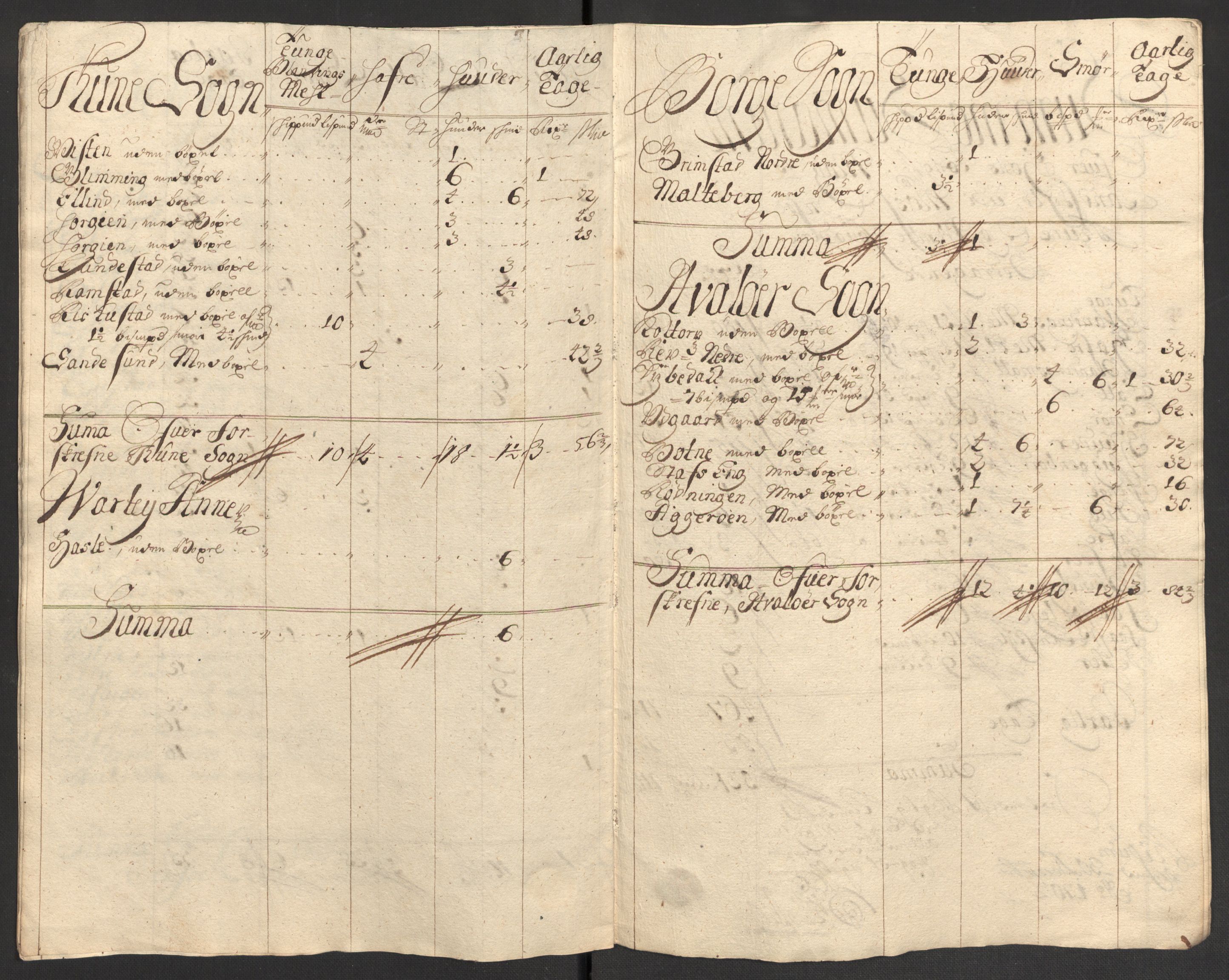Rentekammeret inntil 1814, Reviderte regnskaper, Fogderegnskap, RA/EA-4092/R04/L0131: Fogderegnskap Moss, Onsøy, Tune, Veme og Åbygge, 1702, p. 52