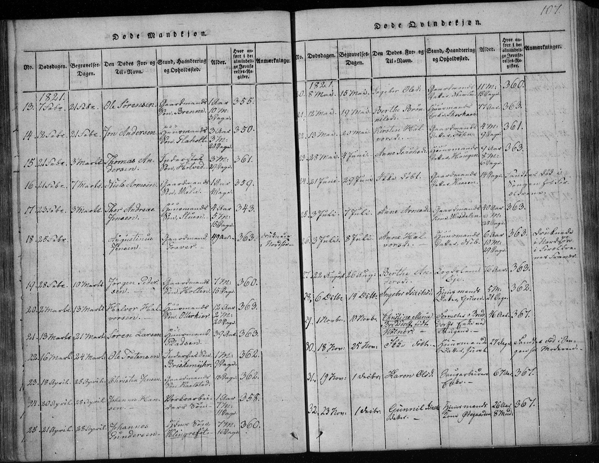 Holla kirkebøker, AV/SAKO-A-272/F/Fa/L0003: Parish register (official) no. 3, 1815-1830, p. 107