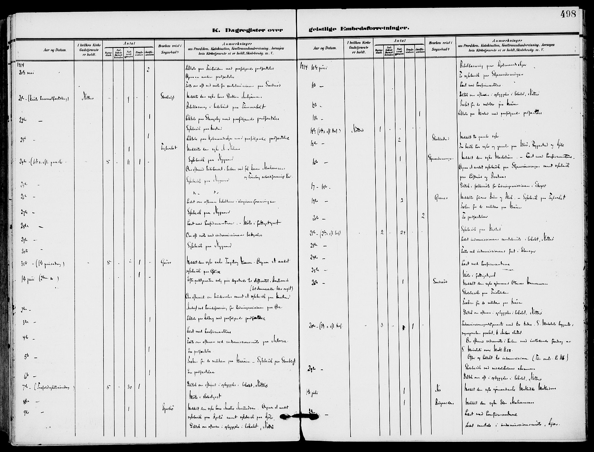 Nøtterøy kirkebøker, AV/SAKO-A-354/F/Fa/L0010: Parish register (official) no. I 10, 1908-1919, p. 498