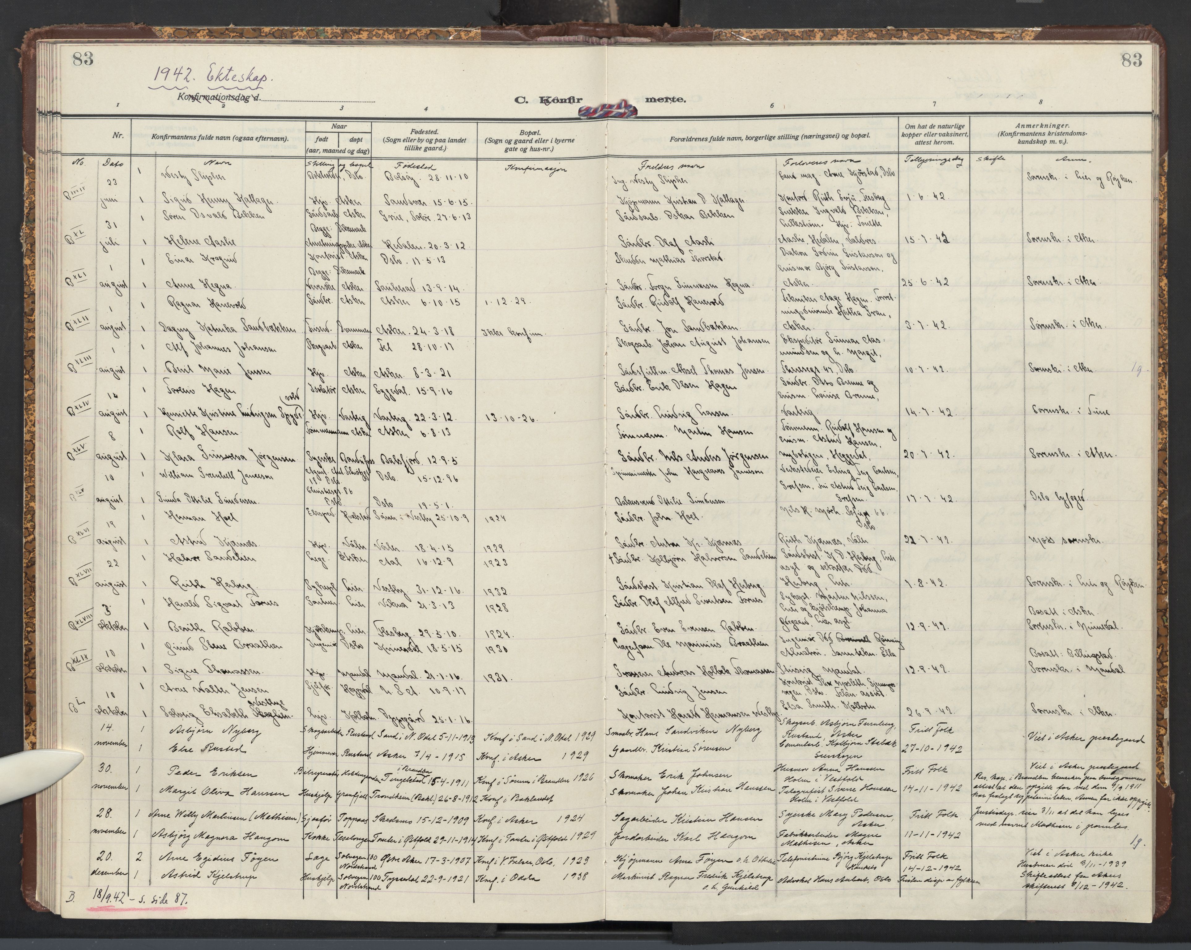 Asker prestekontor Kirkebøker, SAO/A-10256a/F/Fa/L0021: Parish register (official) no. I 21, 1936-1945, p. 83