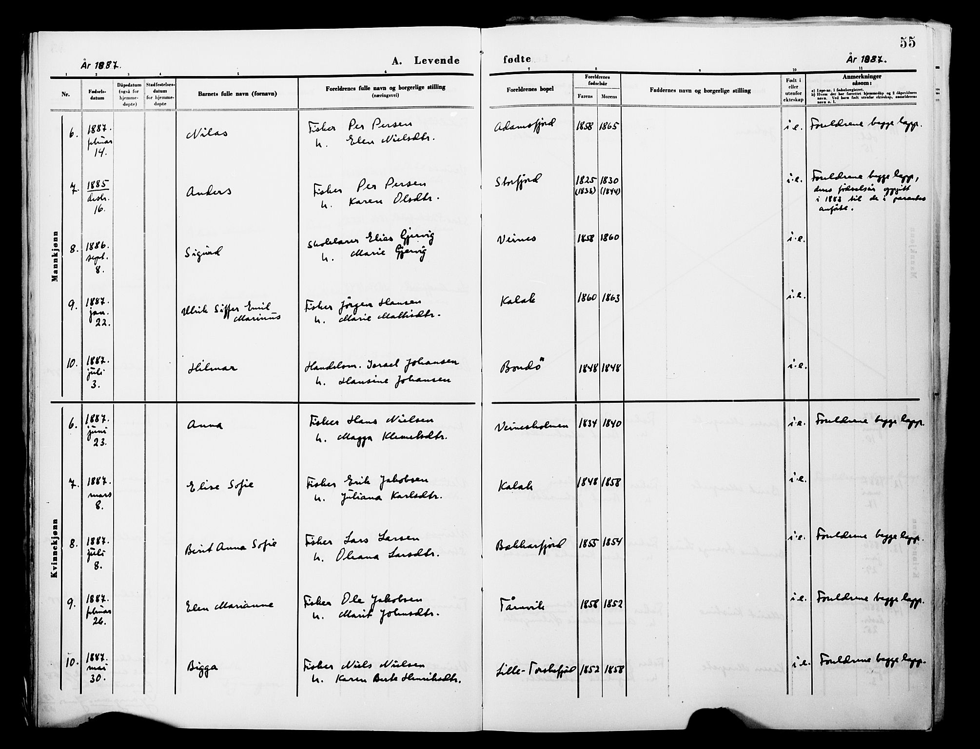 Lebesby sokneprestkontor, AV/SATØ-S-1353/H/Ha/L0004kirke: Parish register (official) no. 4, 1870-1902, p. 55