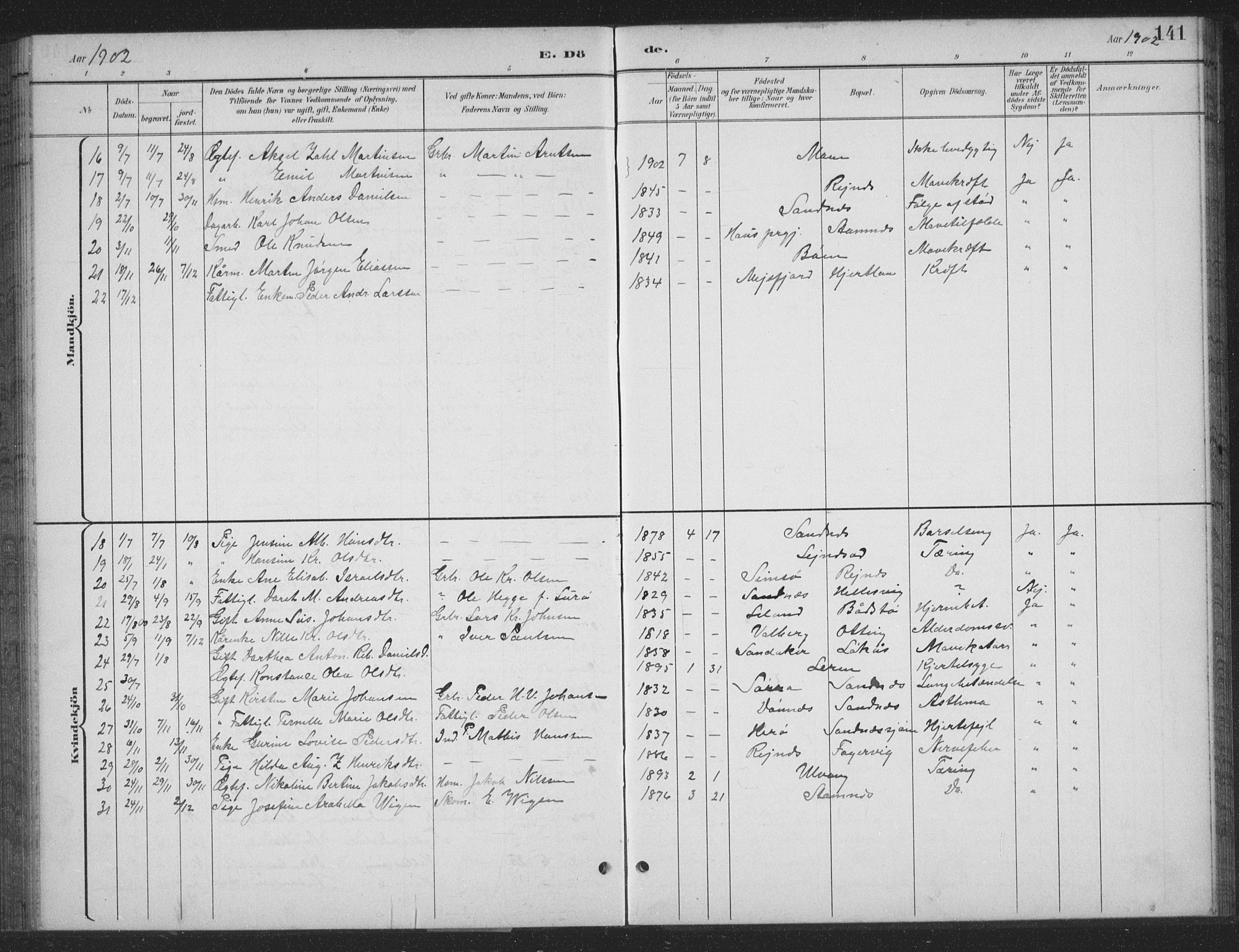 Ministerialprotokoller, klokkerbøker og fødselsregistre - Nordland, AV/SAT-A-1459/831/L0479: Parish register (copy) no. 831C06, 1897-1936, p. 141