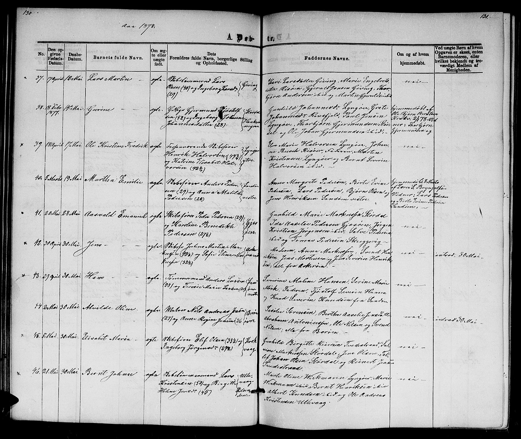 Dypvåg sokneprestkontor, AV/SAK-1111-0007/F/Fb/Fba/L0012: Parish register (copy) no. B 12, 1872-1886, p. 130-131